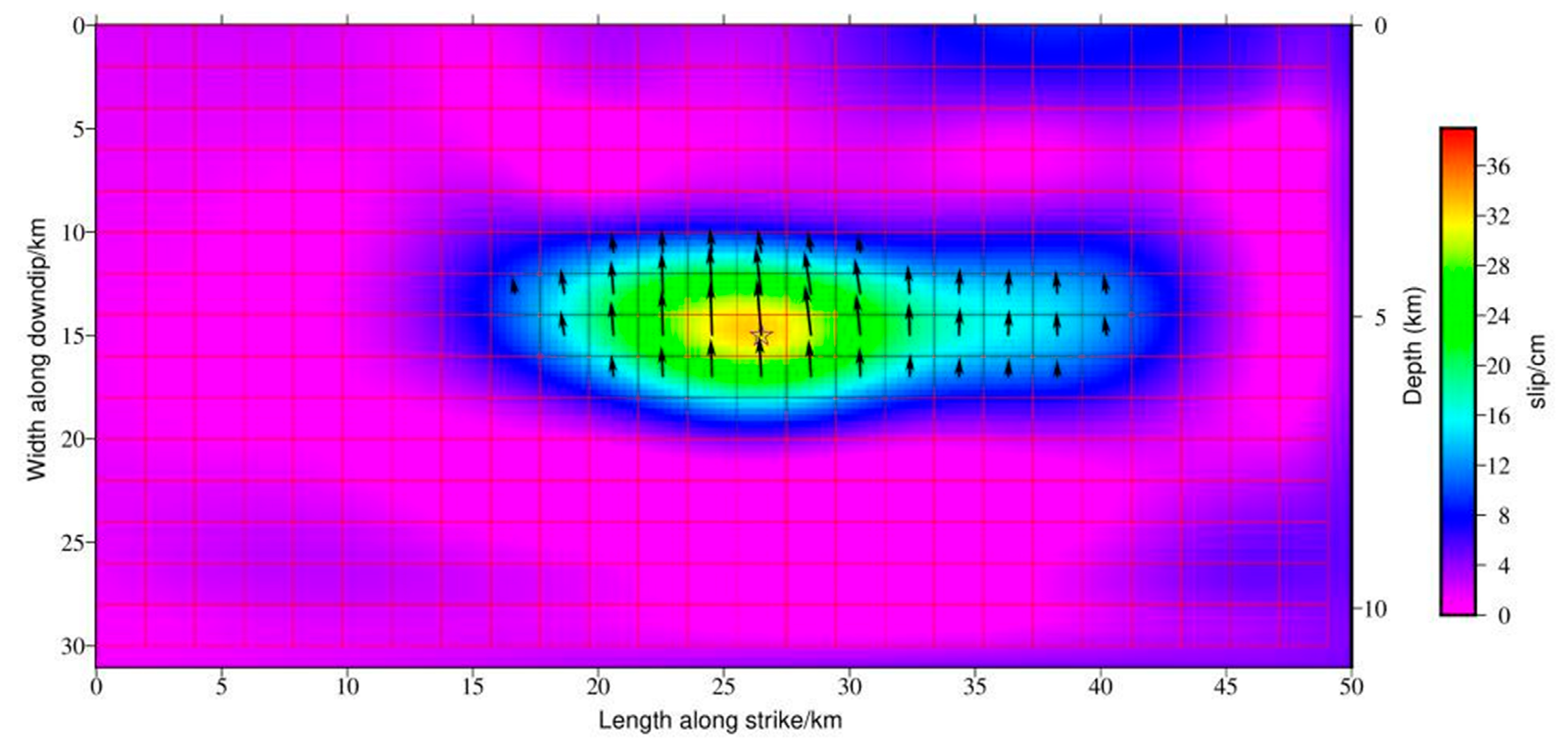 Sensors 23 03046 g004