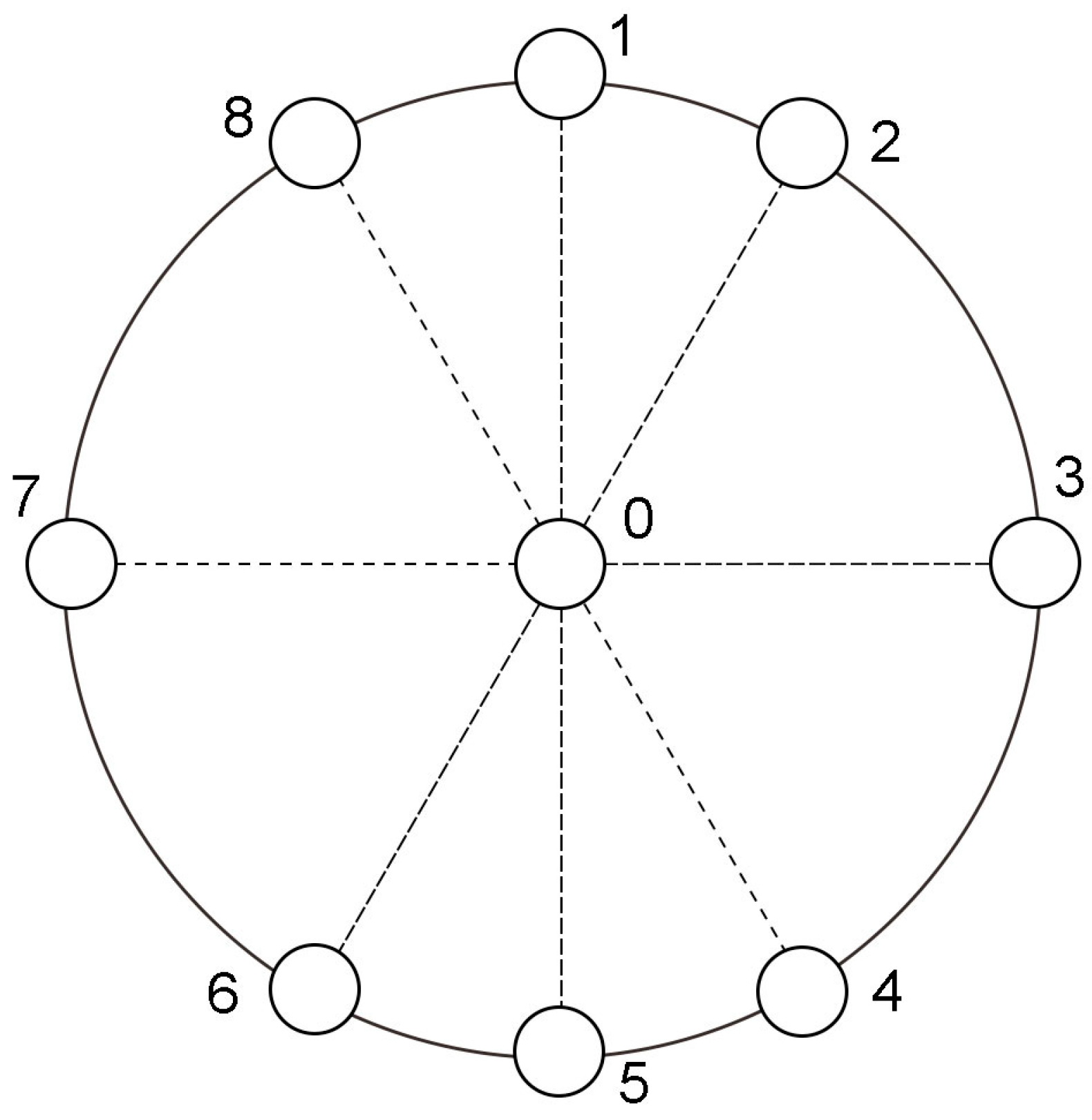 Sensors 23 03050 g006 Sensors 23 03050 g006