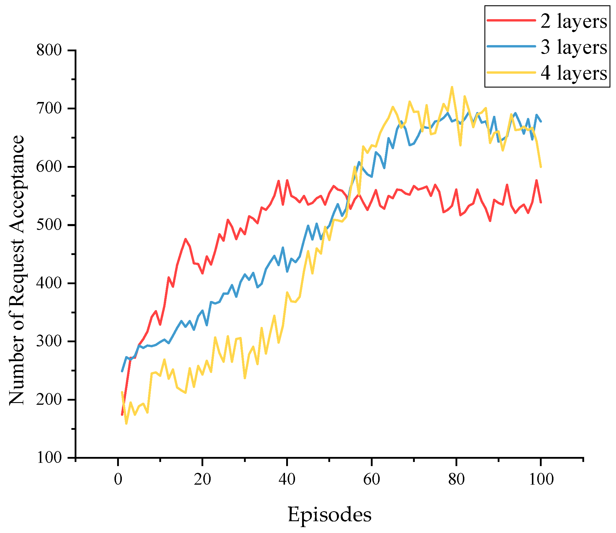 Sensors 23 03054 g009