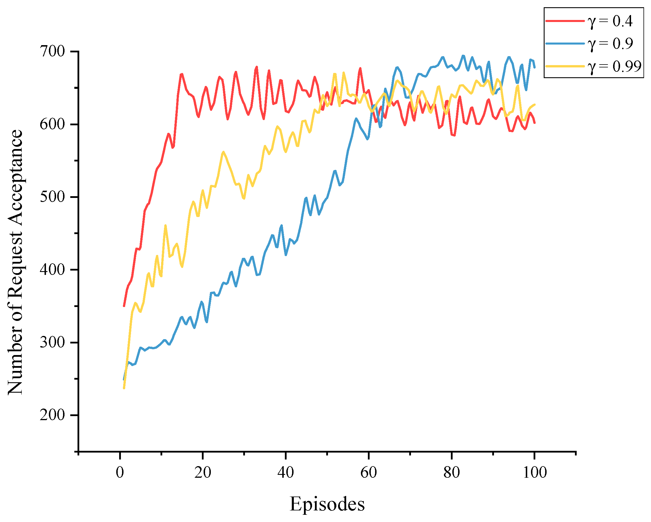 Sensors 23 03054 g010