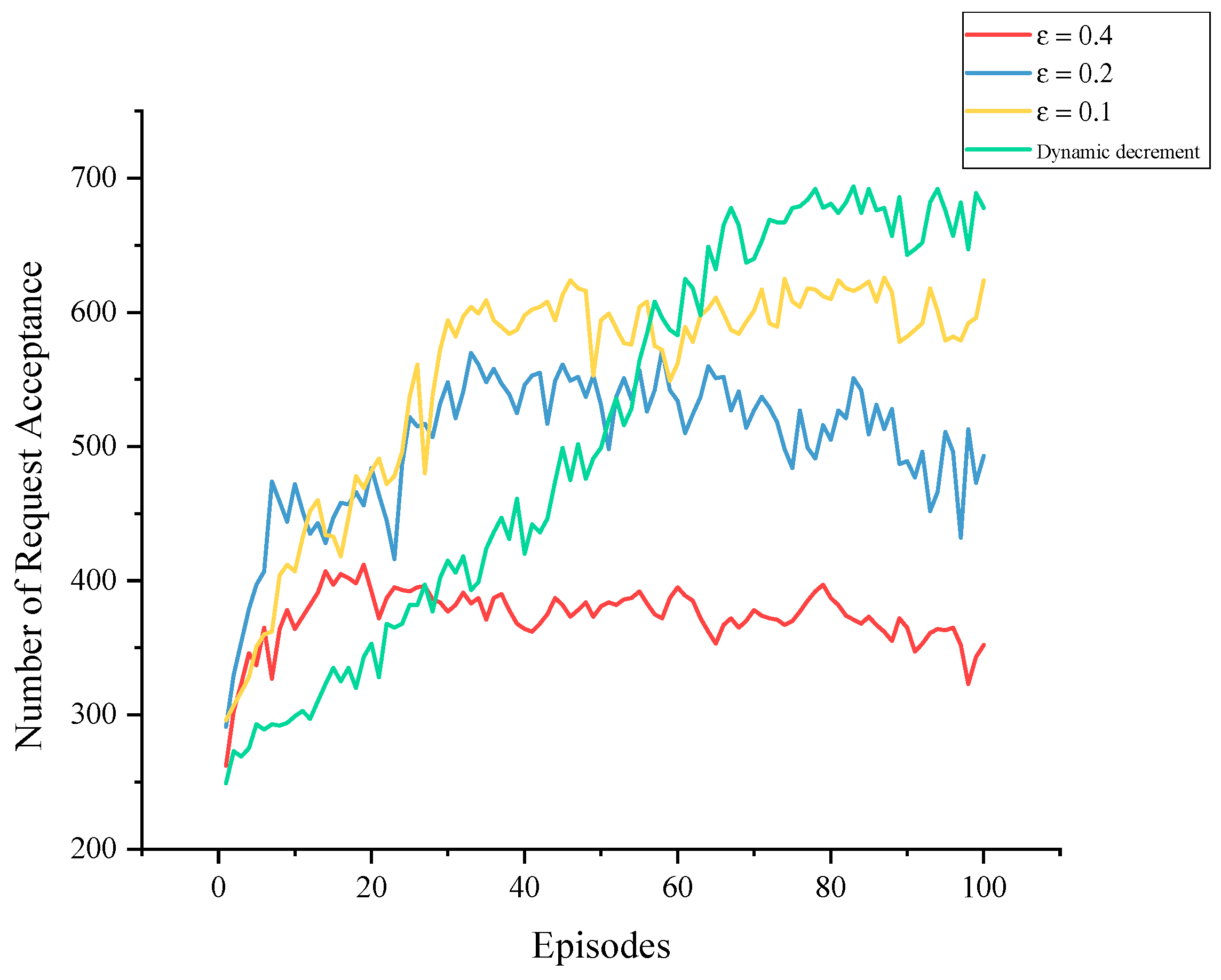 Sensors 23 03054 g011