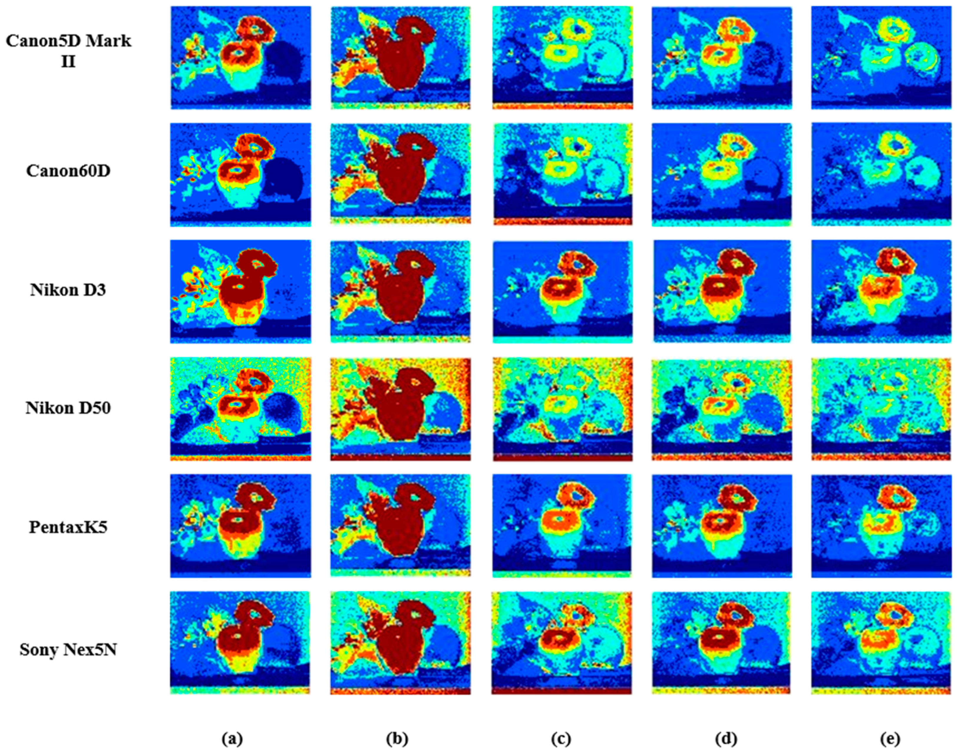 Sensors 23 03056 g013