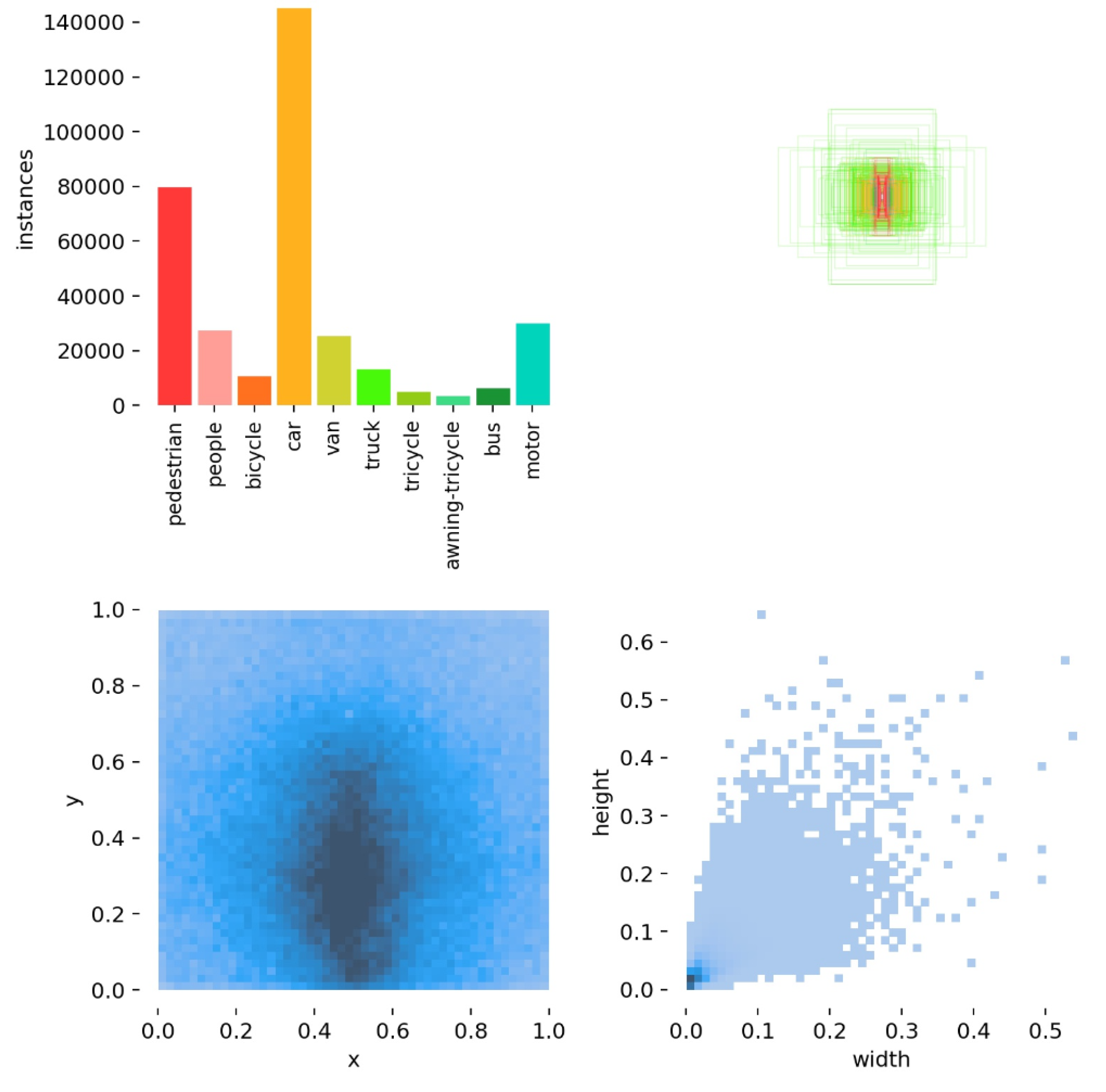 Sensors 23 03061 g006