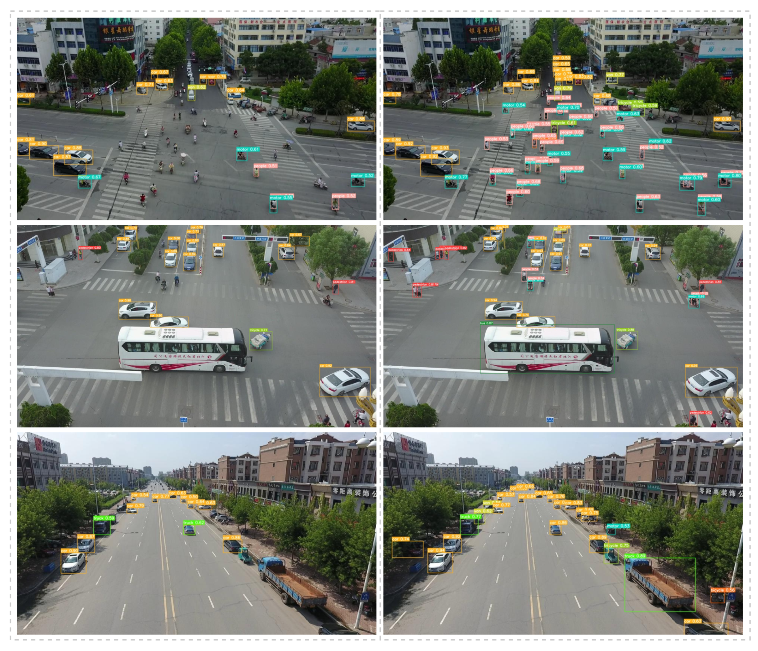 Sensors 23 03061 g009