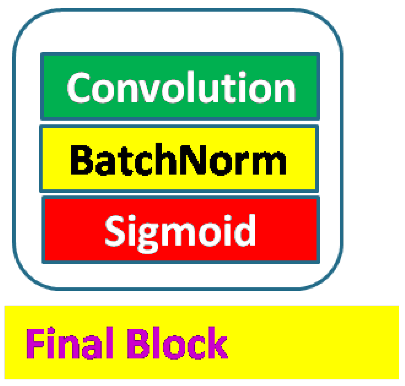 Sensors 23 03066 g009