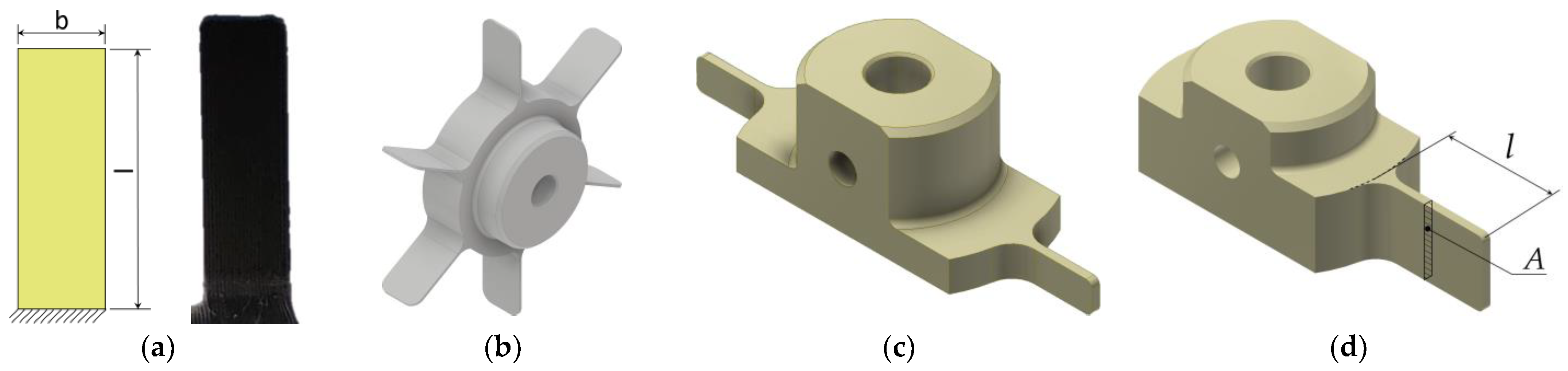 Sensors 23 03069 g002