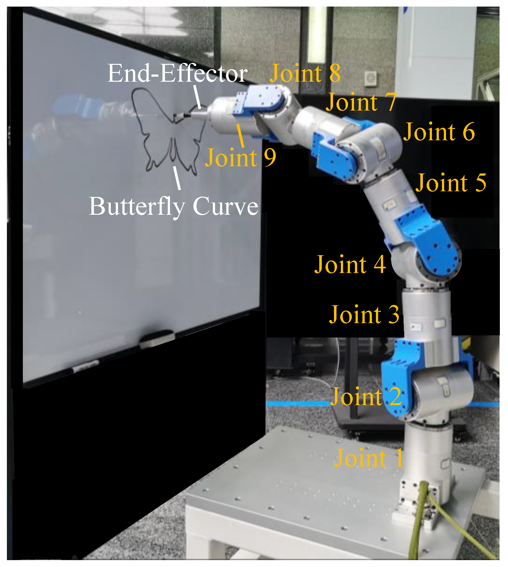 Sensors 23 03074 g012