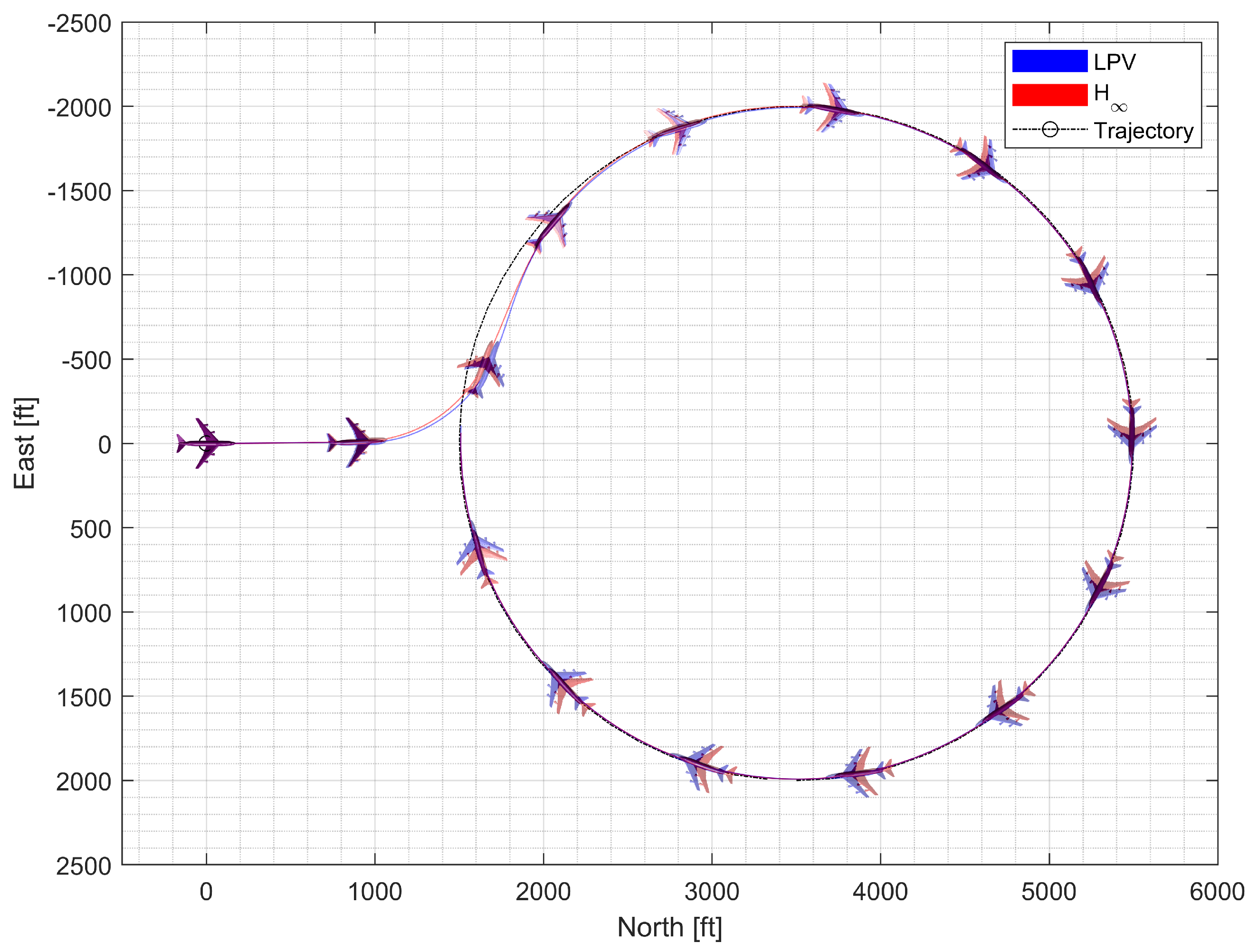 Sensors 23 03075 g023