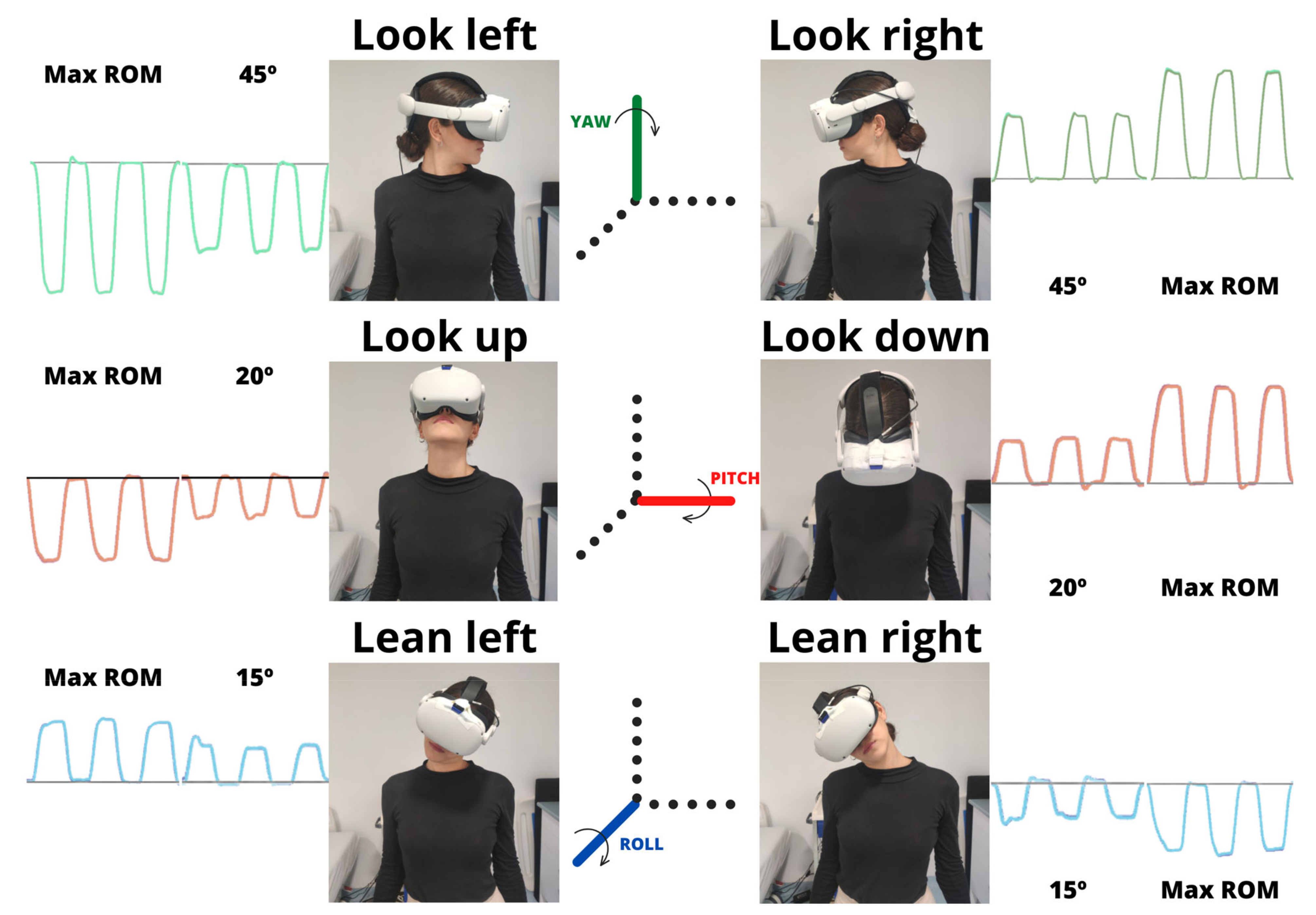 Sensors 23 03077 g003