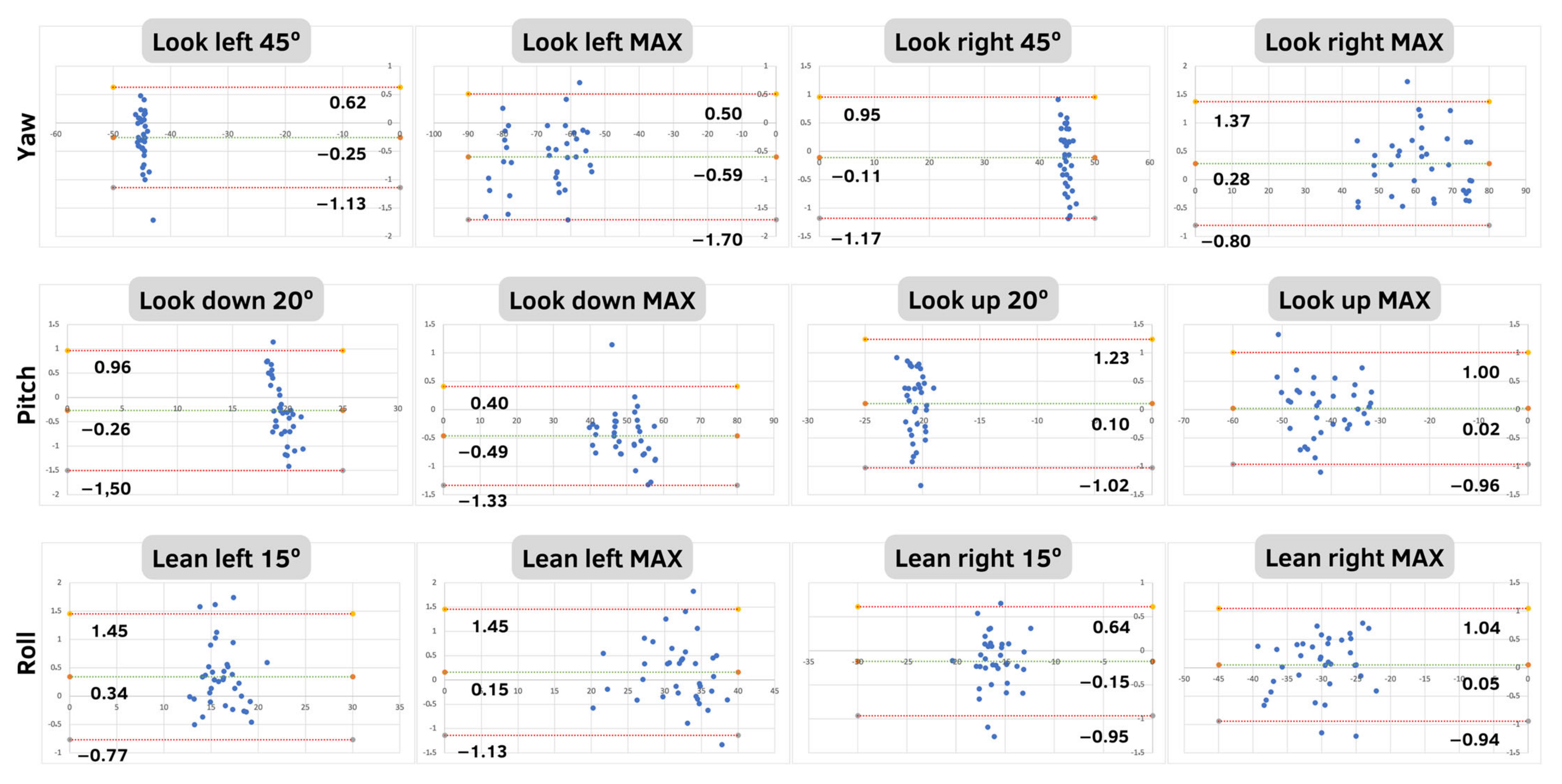 Sensors 23 03077 g004