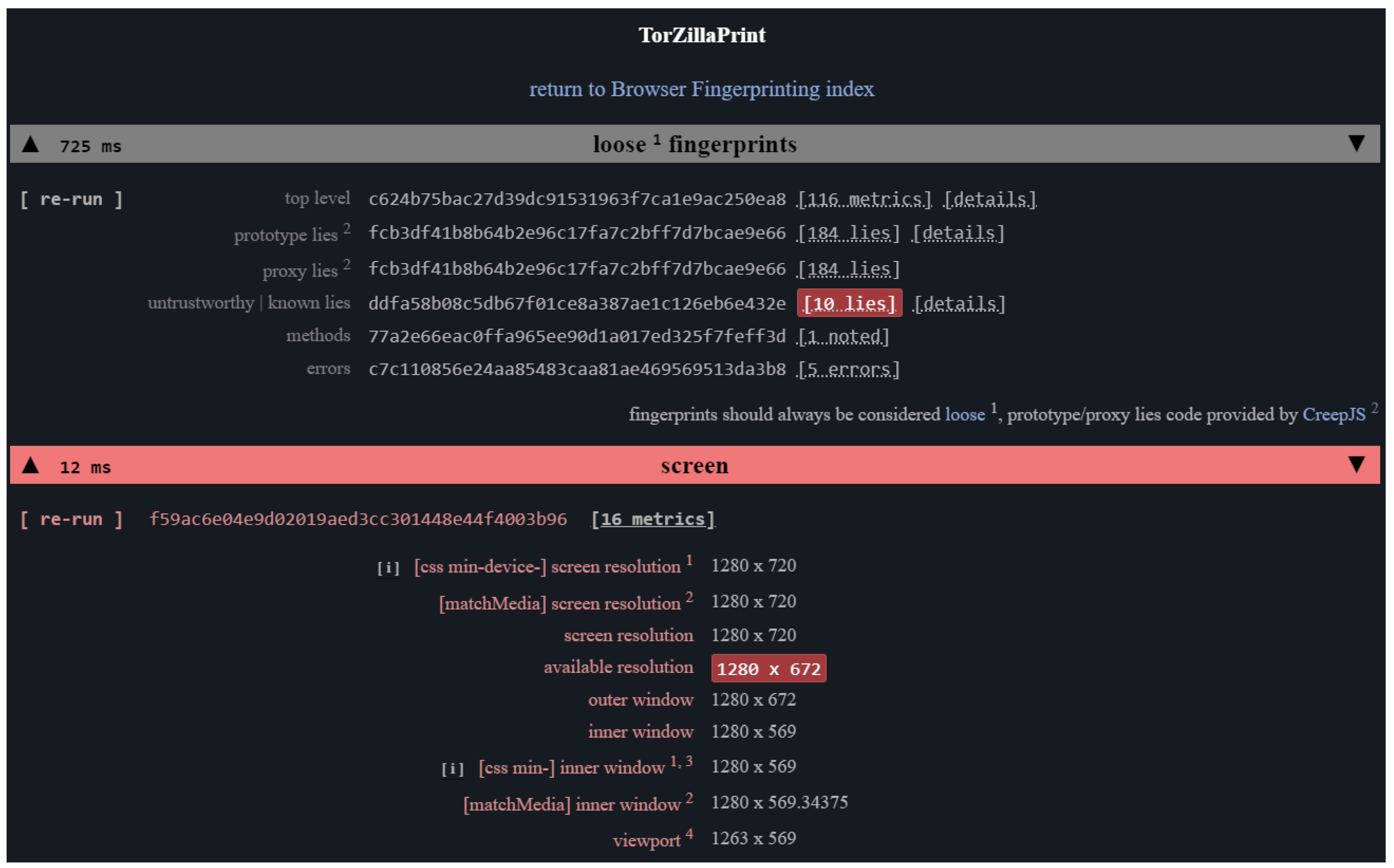 Sensors 23 03087 g005