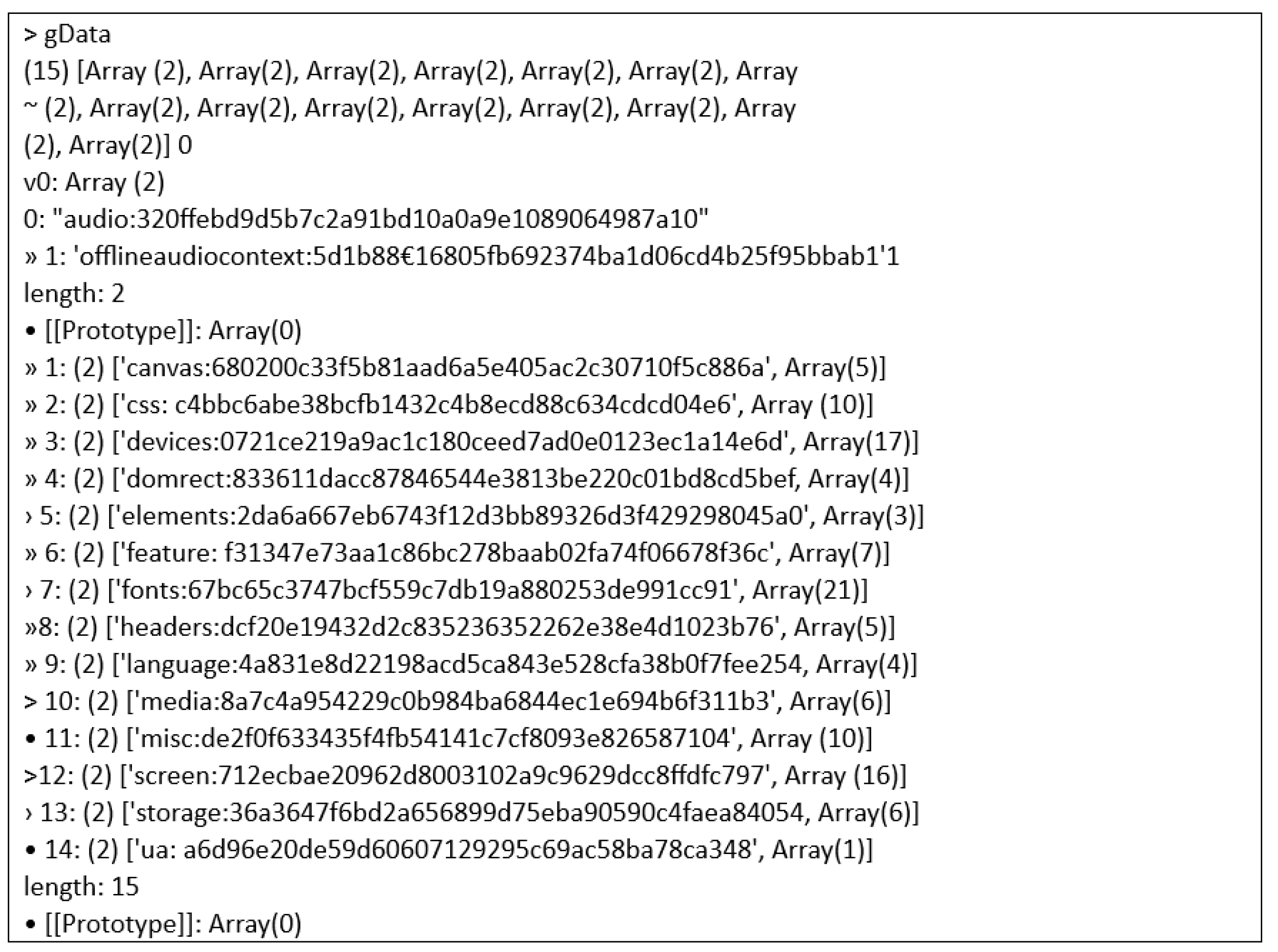 Sensors 23 03087 g006