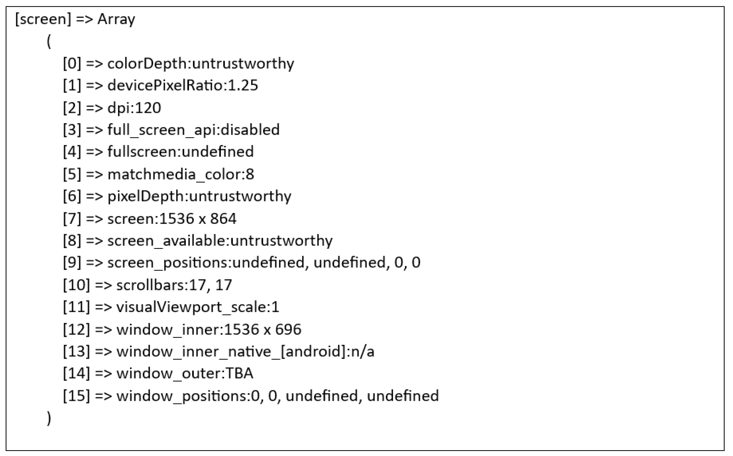 Sensors 23 03087 g007