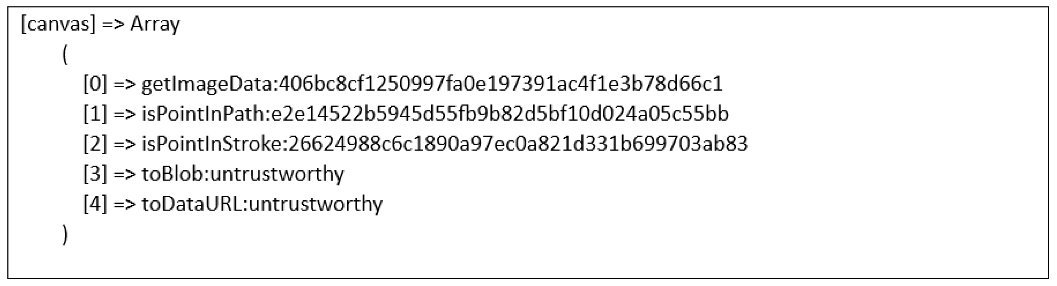 Sensors 23 03087 g008