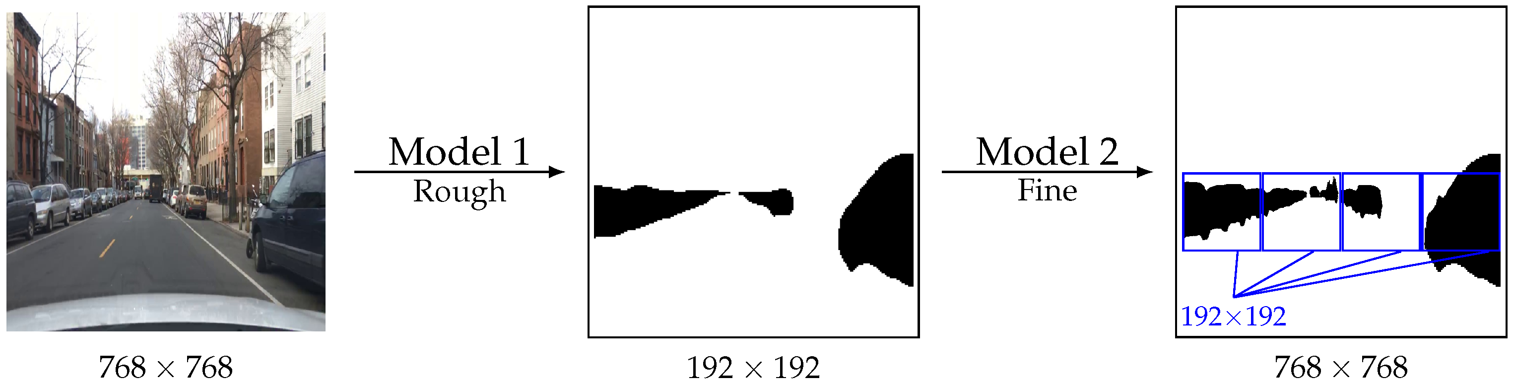 Sensors 23 03092 g001