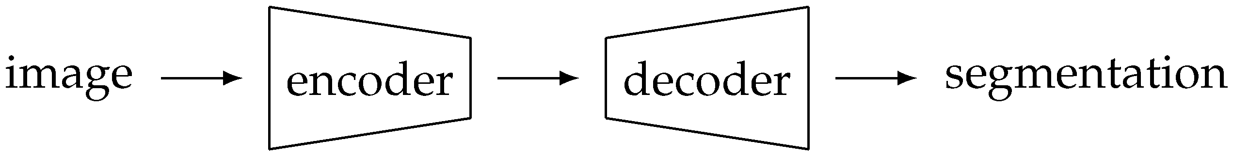 Sensors 23 03092 g002