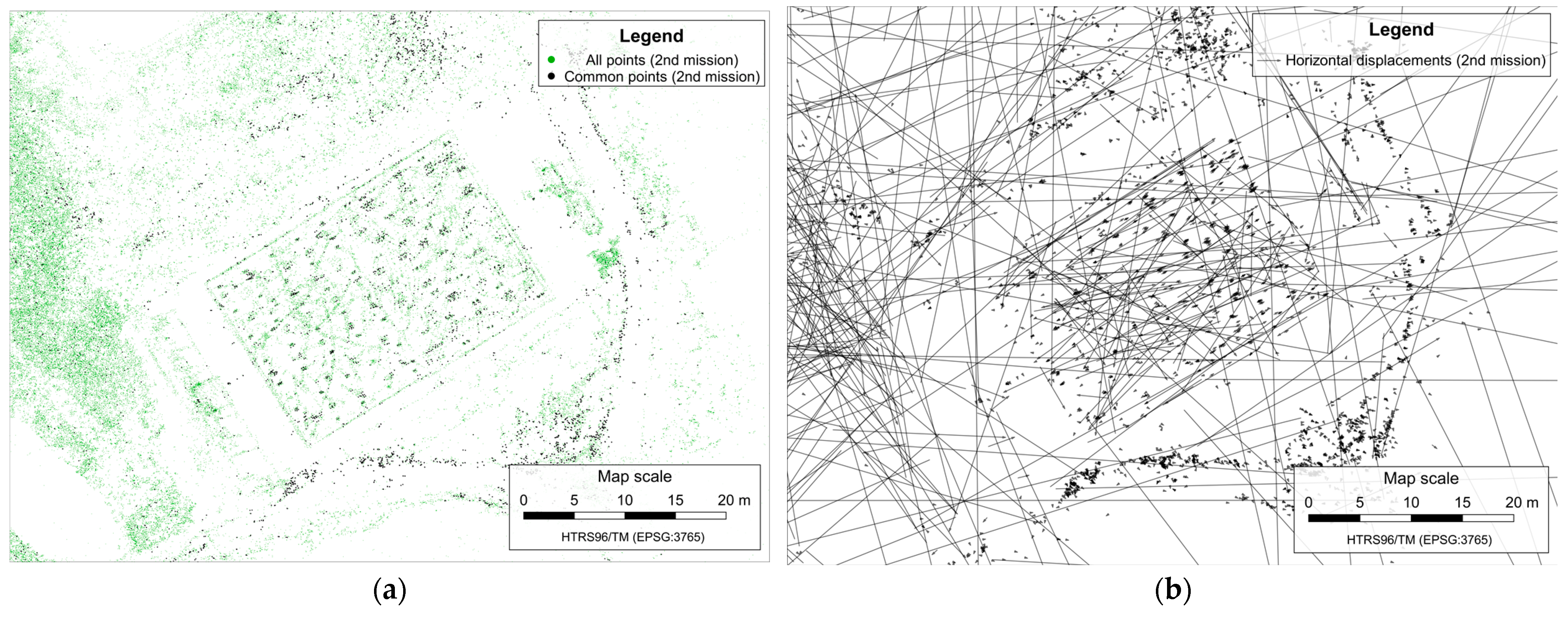 Sensors 23 03097 g007 Sensors 23 03097 g007