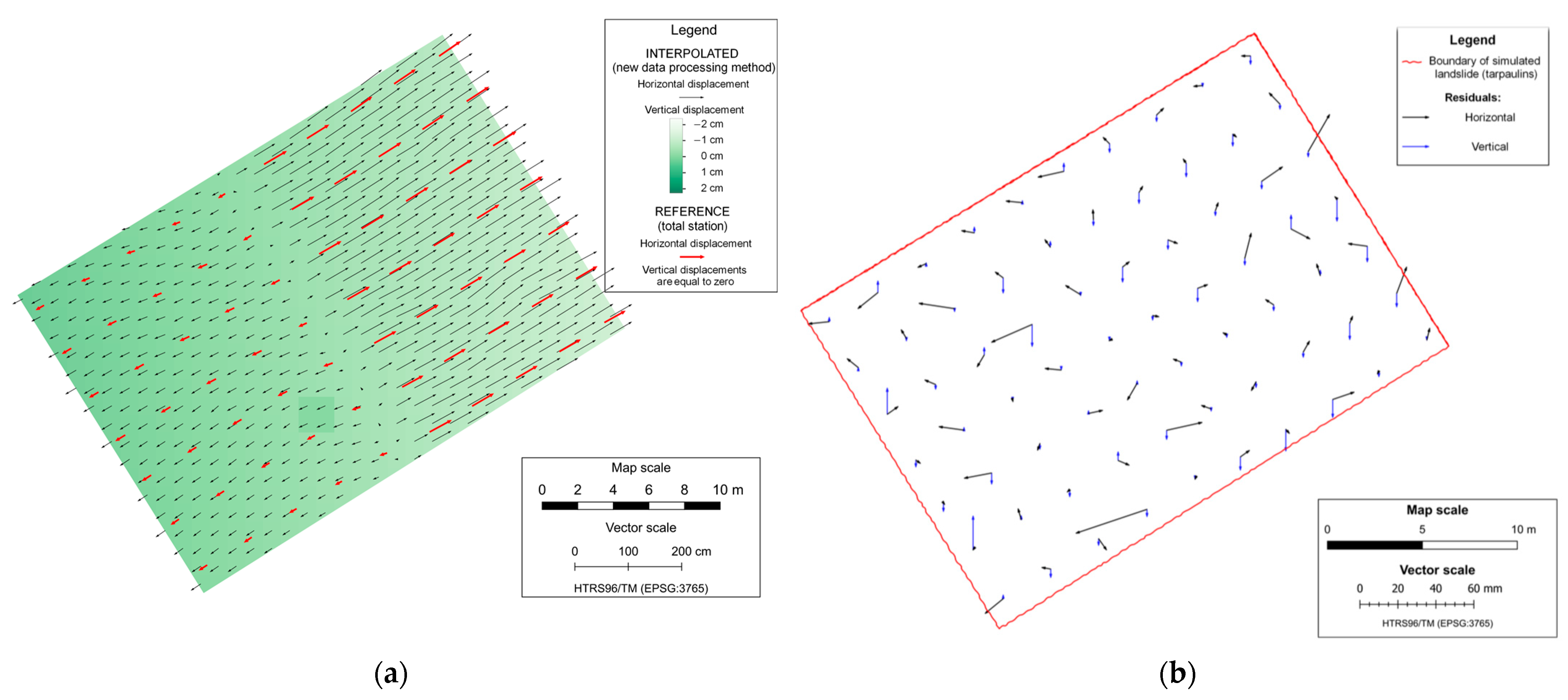 Sensors 23 03097 g010 Sensors 23 03097 g010