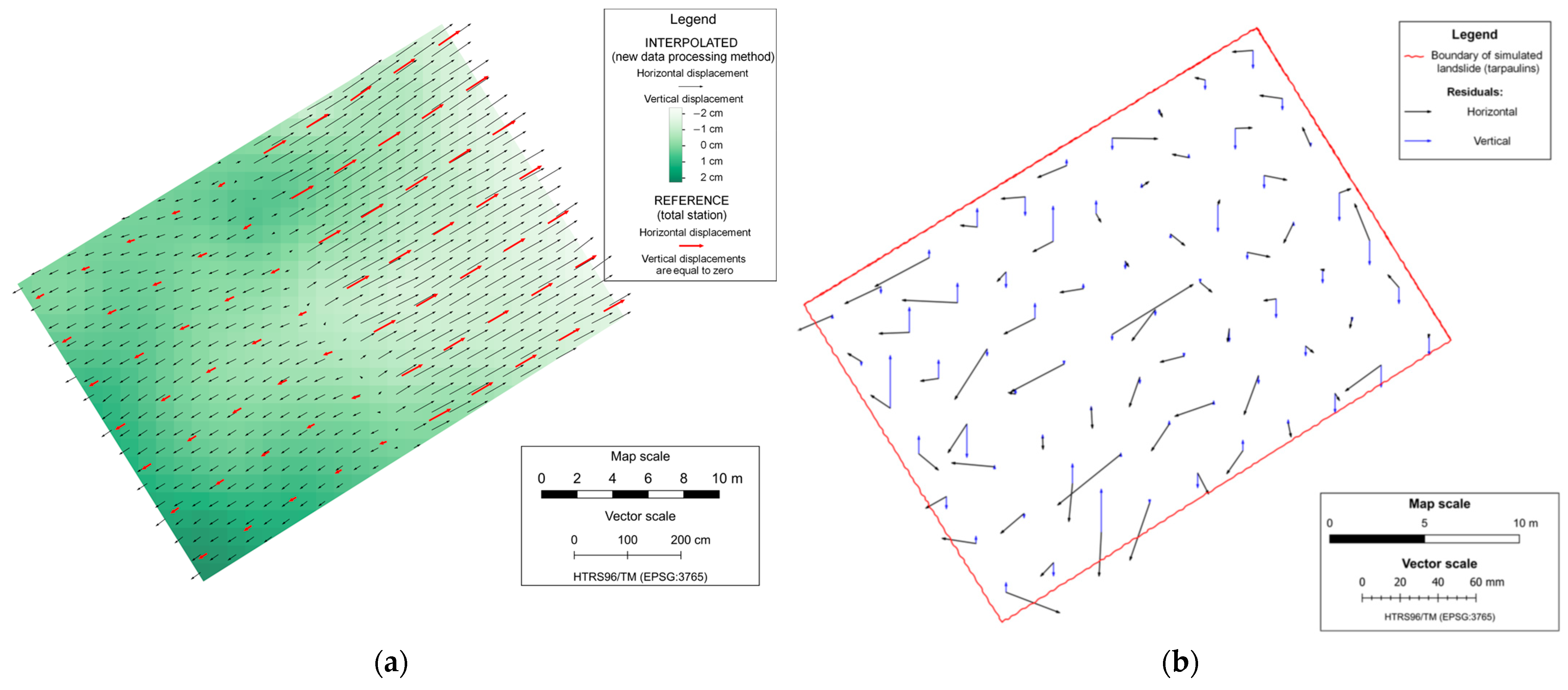 Sensors 23 03097 g011 Sensors 23 03097 g011