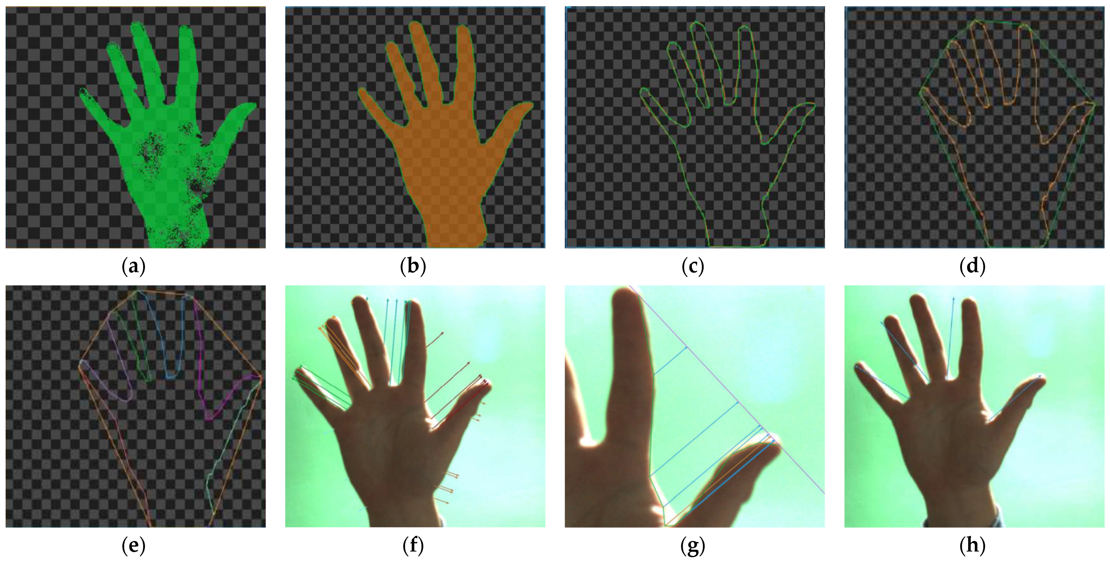 Sensors 23 03109 g006