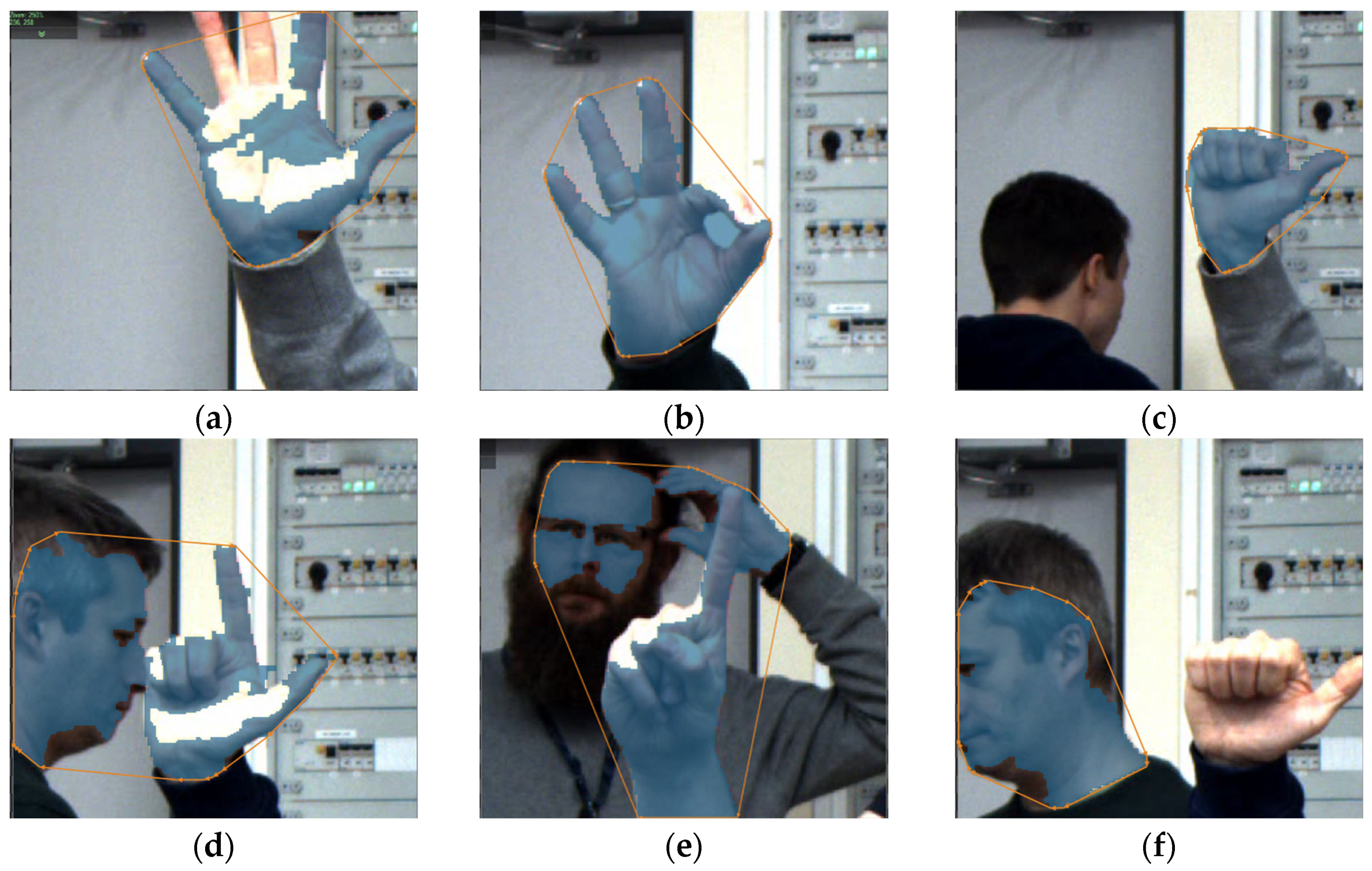 Sensors 23 03109 g009