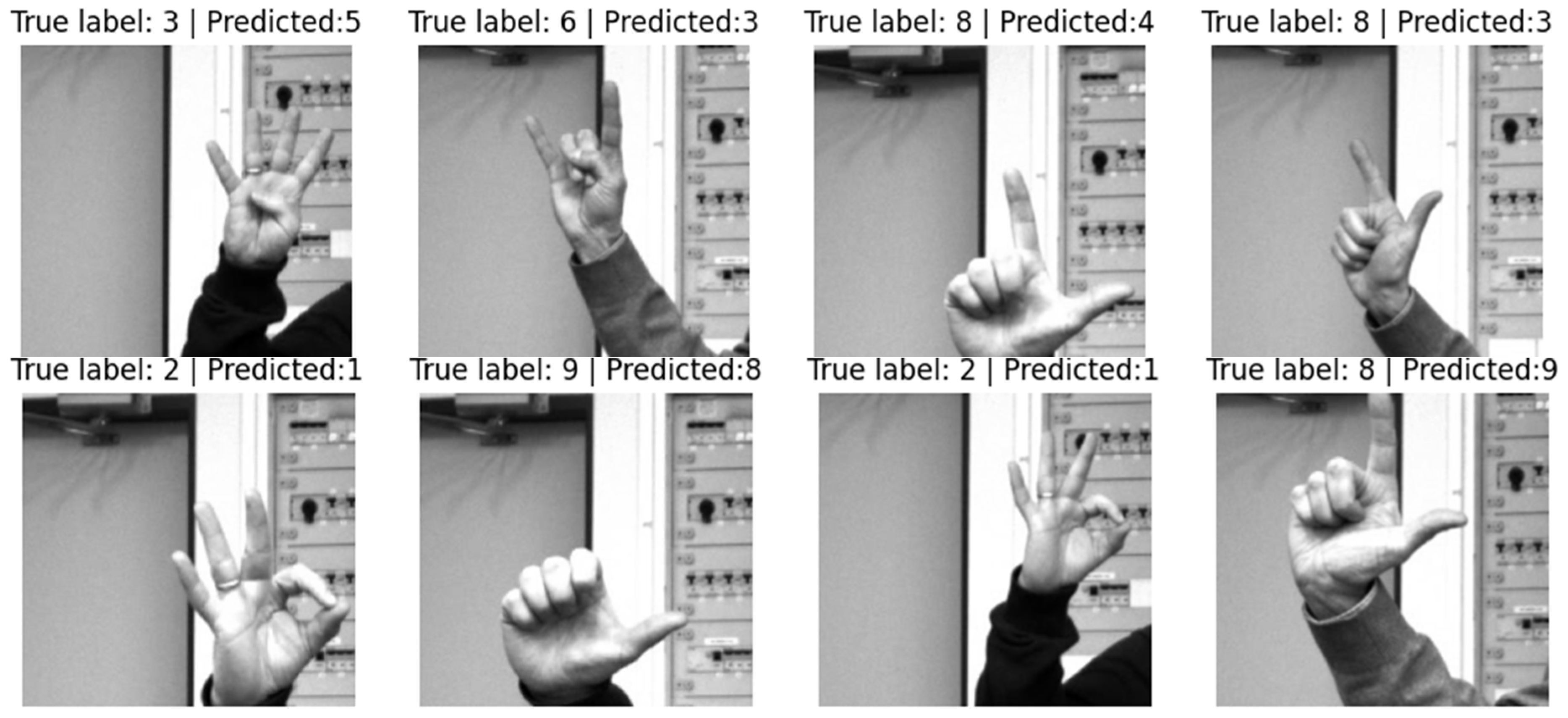 Sensors 23 03109 g019