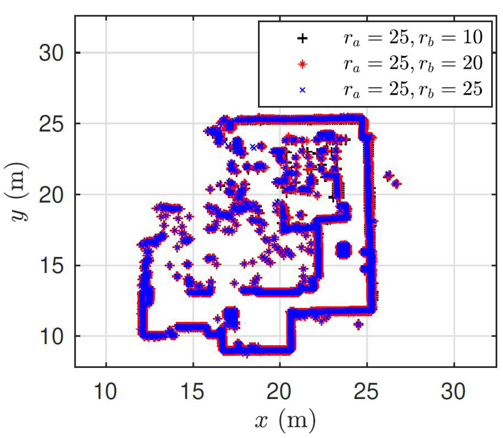 Sensors 23 03114 g012