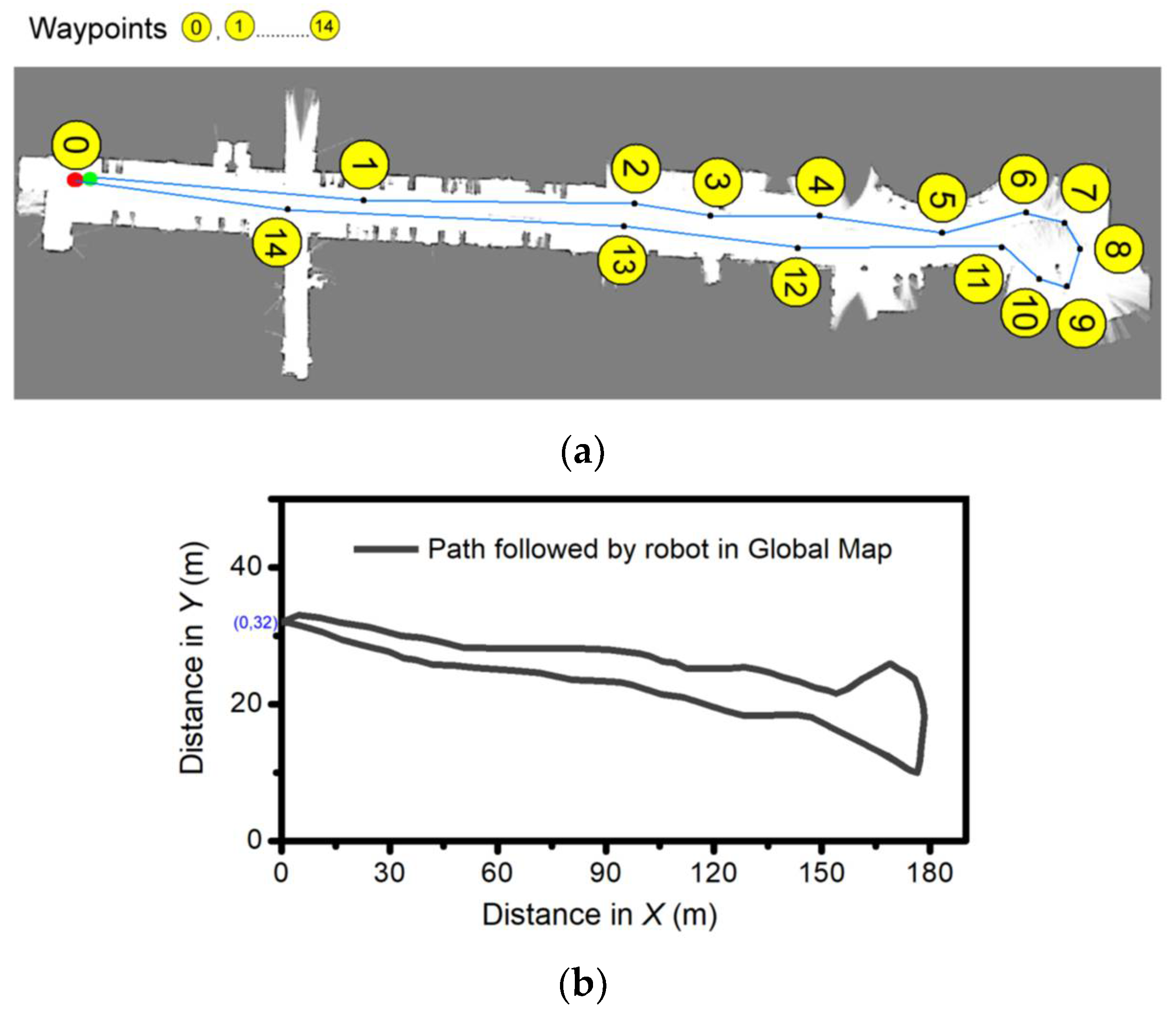 Sensors 23 03114 g015
