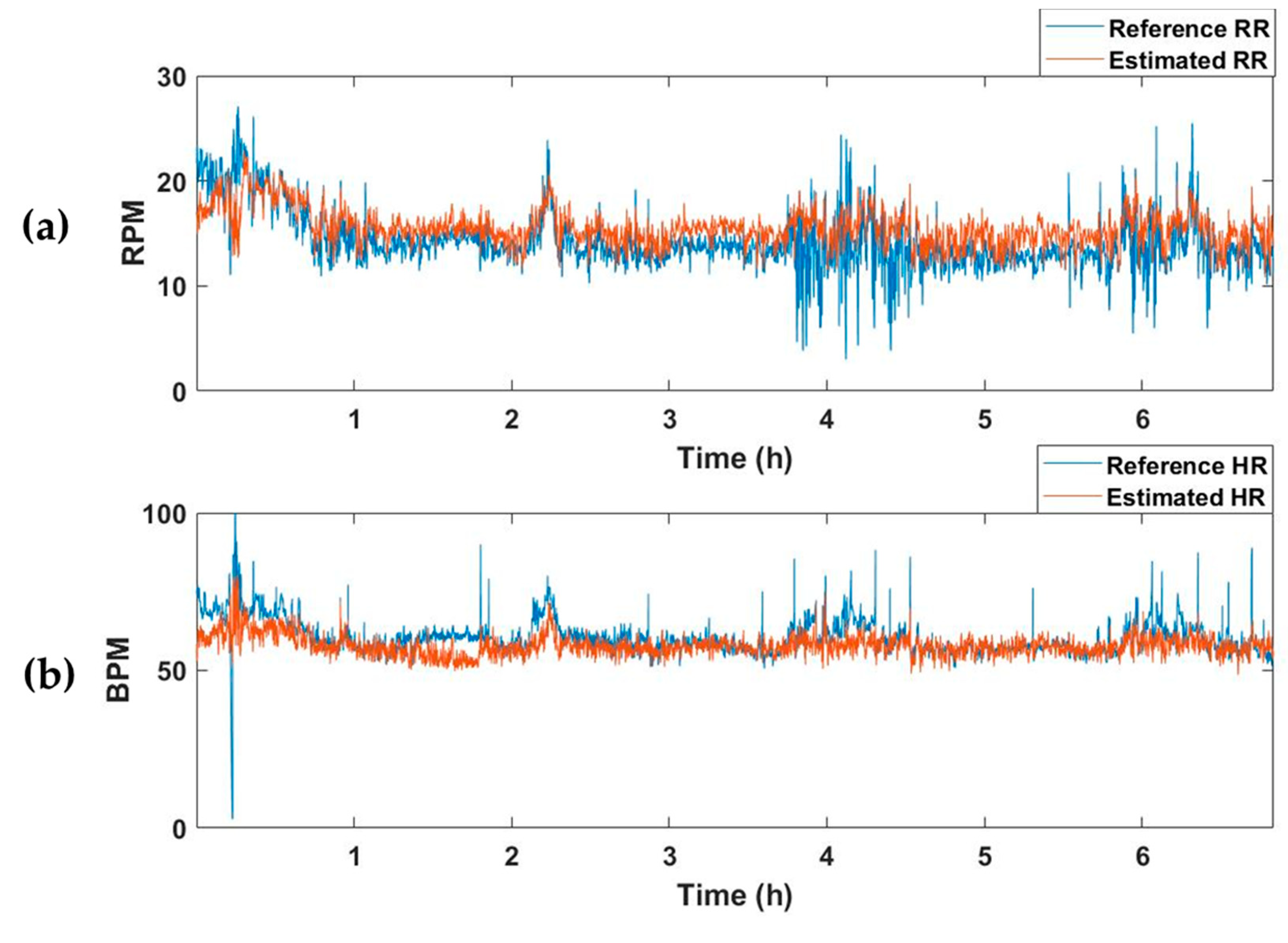 Sensors 23 03116 g005