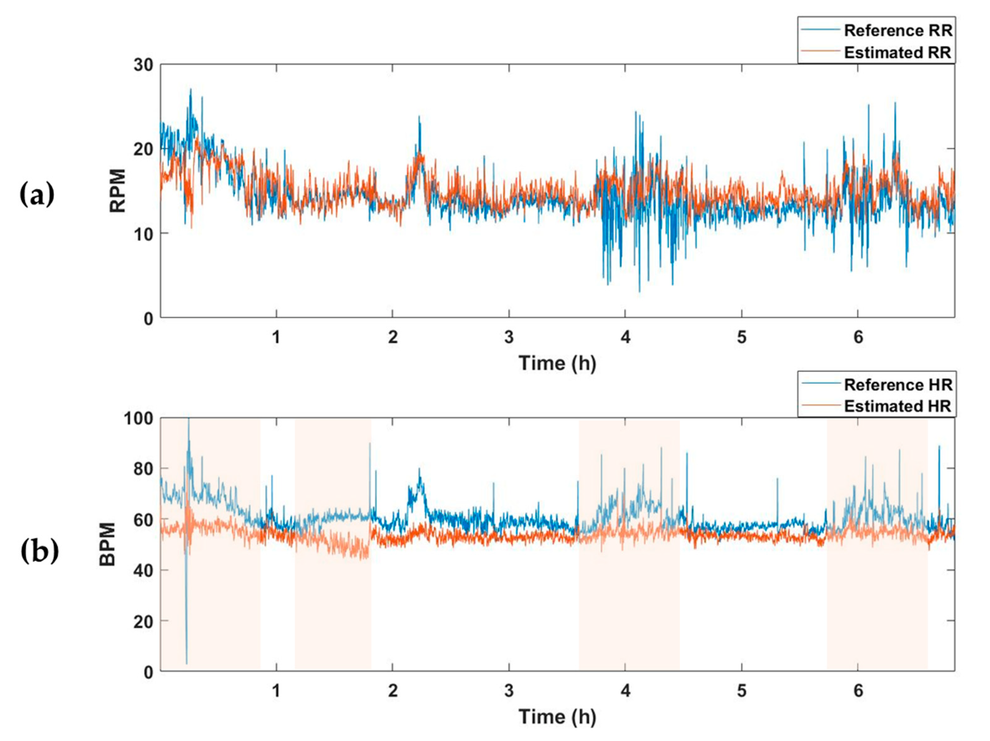 Sensors 23 03116 g006