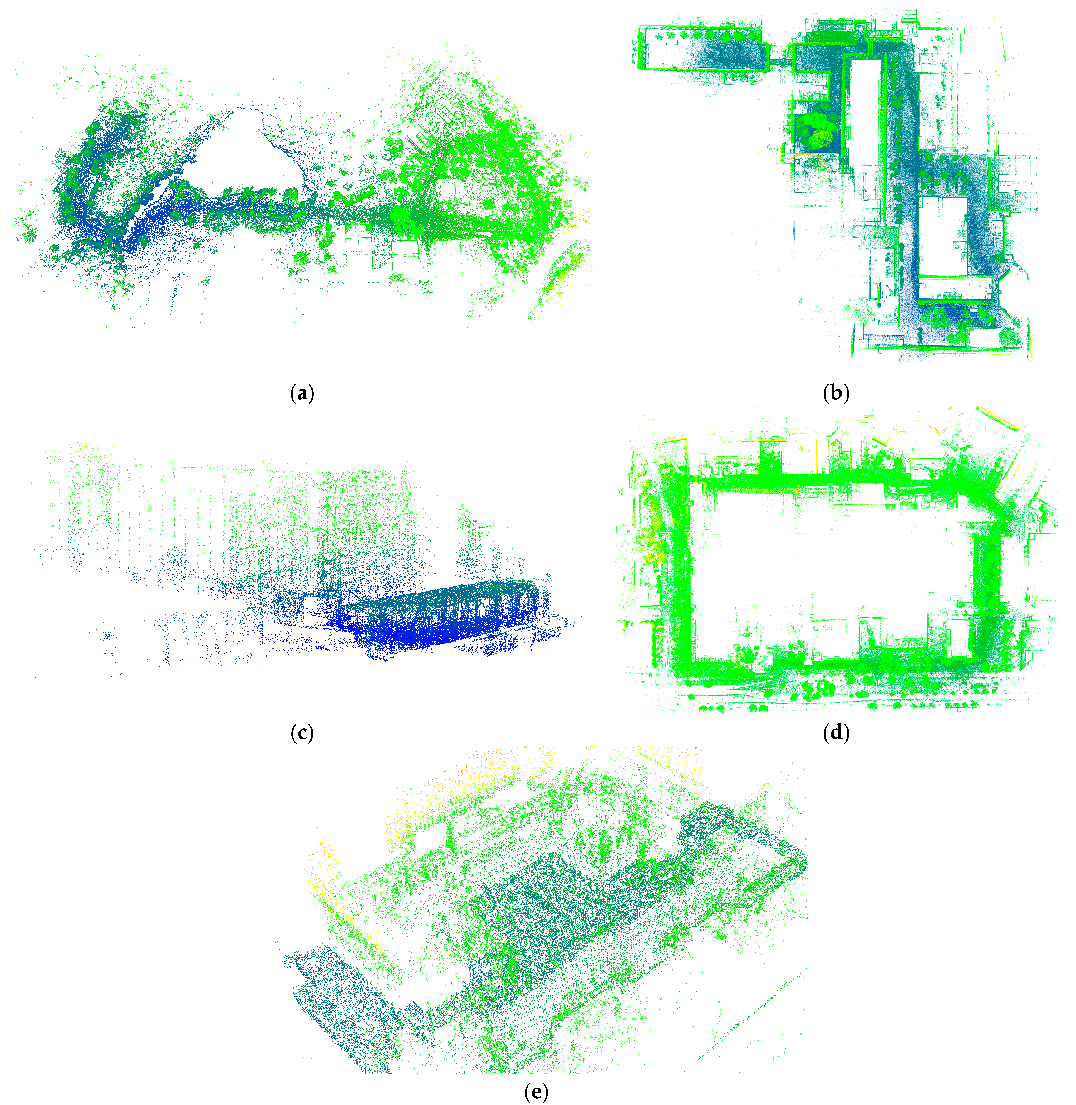 Sensors 23 03119 g004