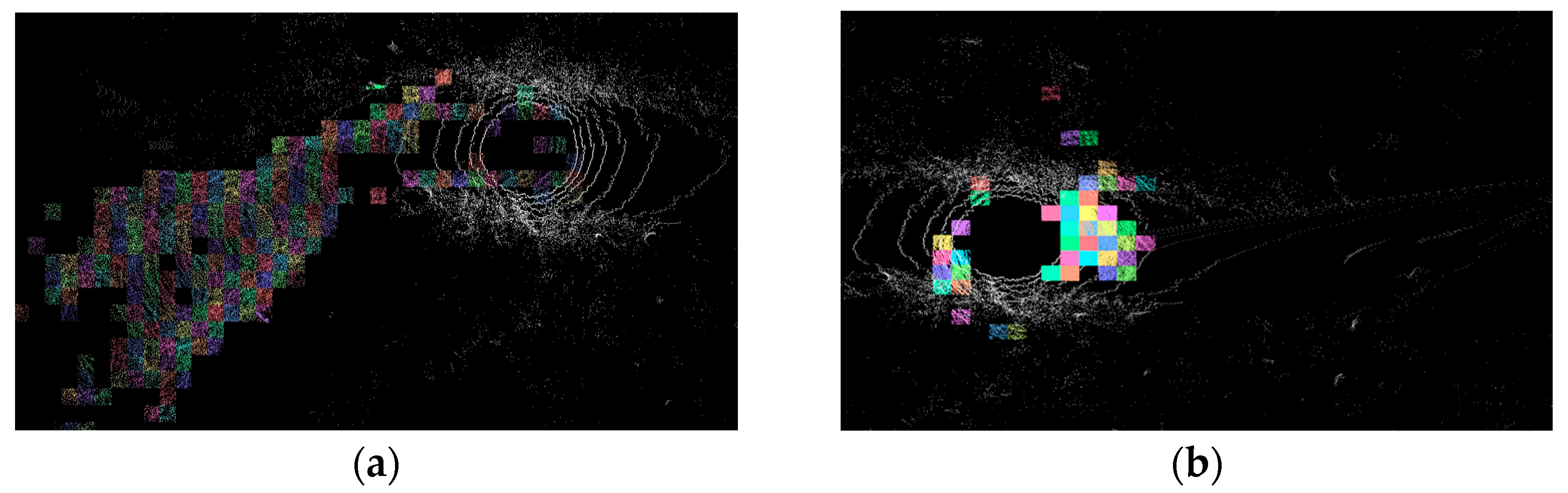 Sensors 23 03119 g006