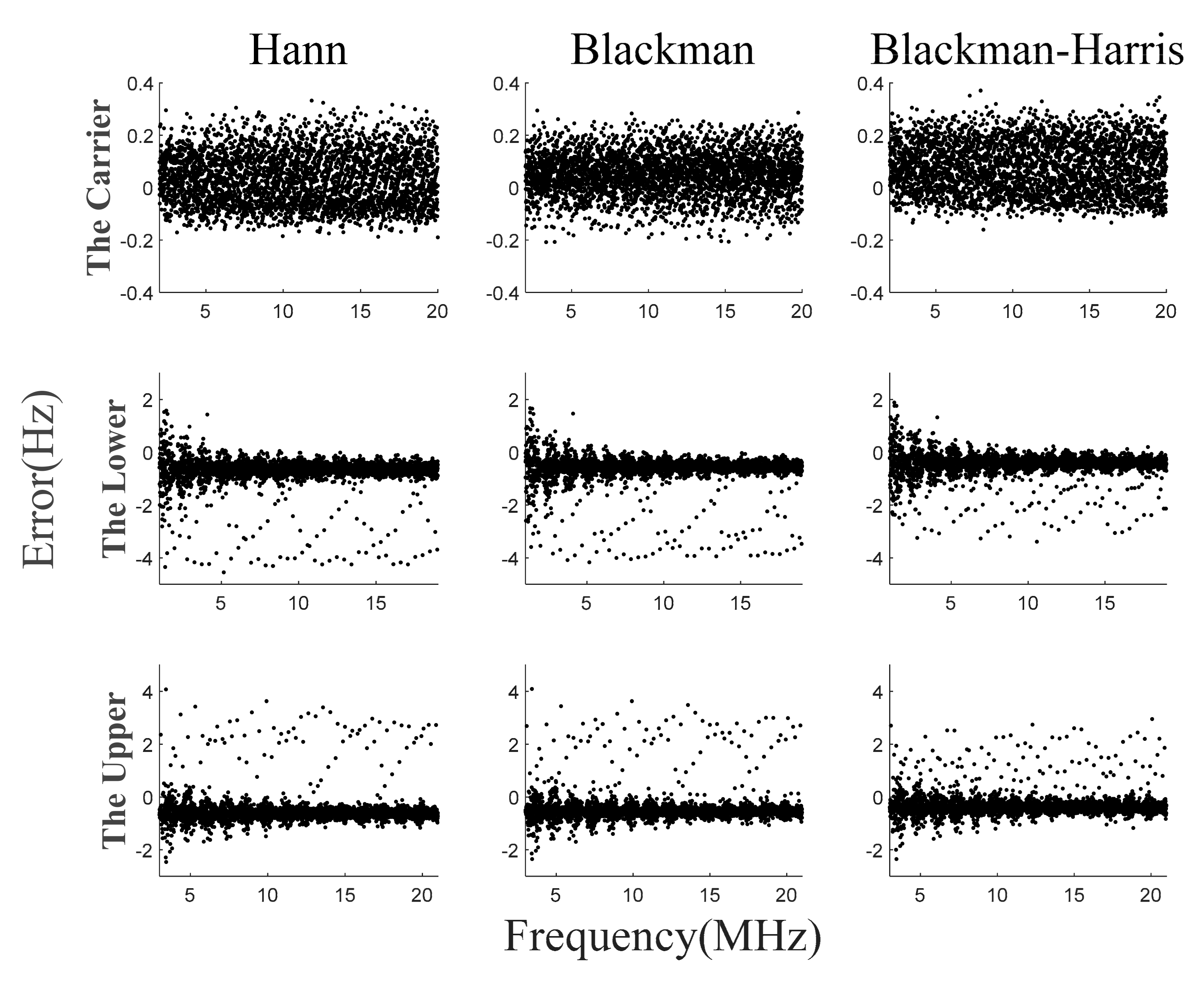 Sensors 23 03124 g008