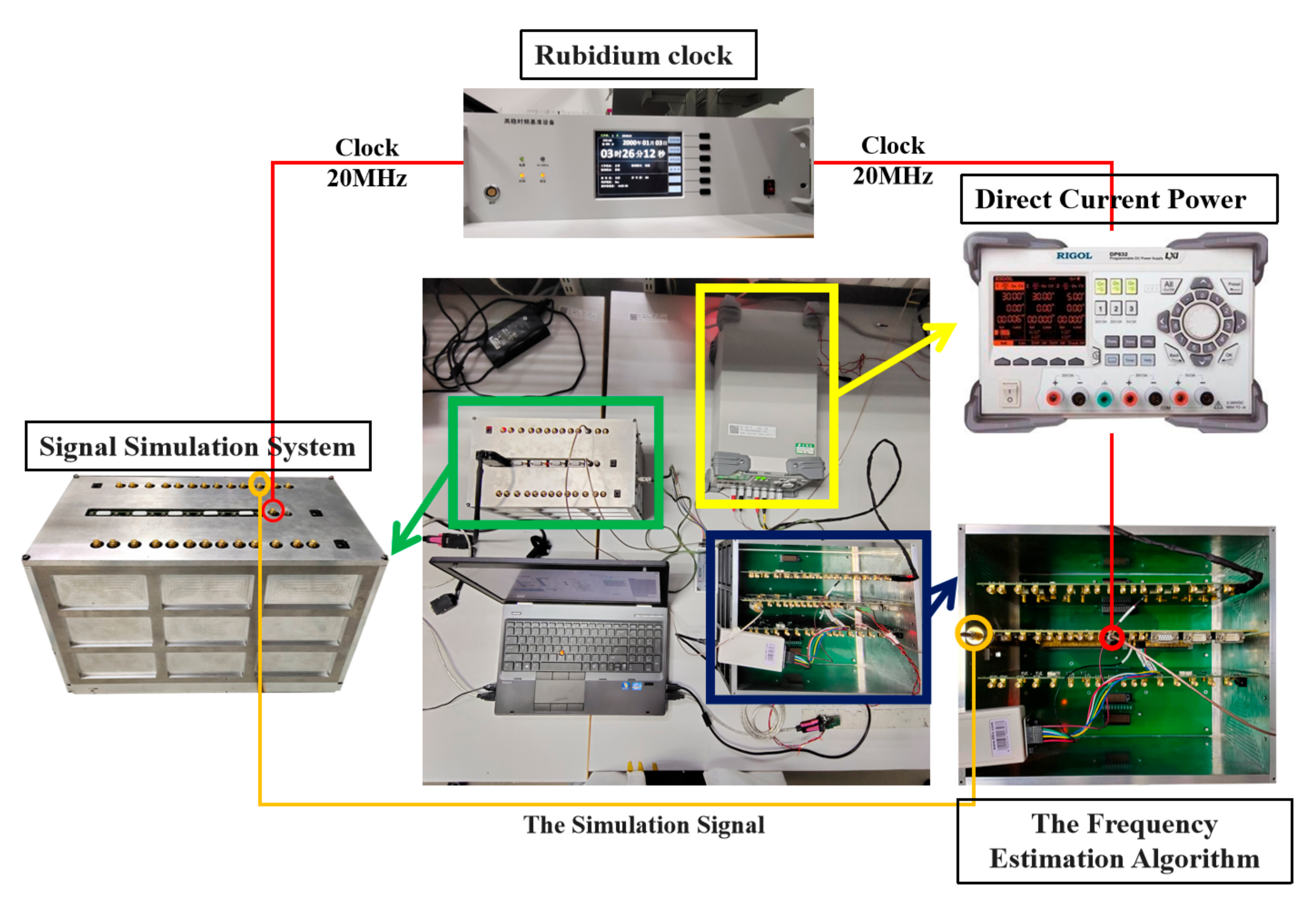 Sensors 23 03124 g012
