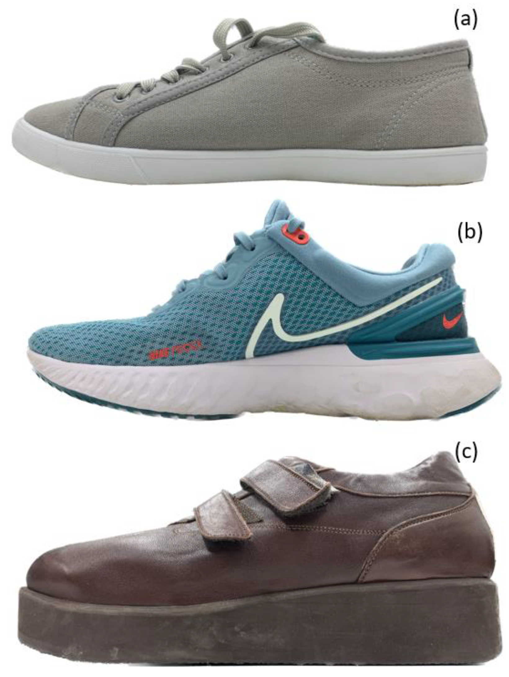 Sensors 23 03126 g007