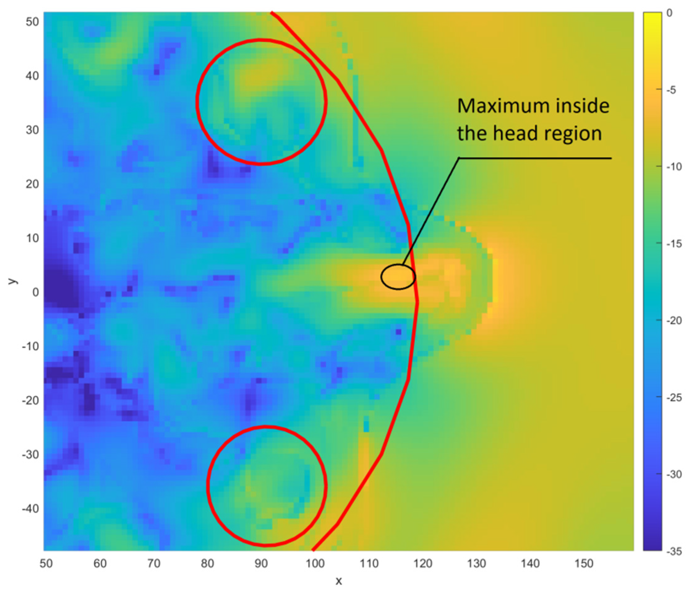 Sensors 23 03131 g013 Sensors 23 03131 g013