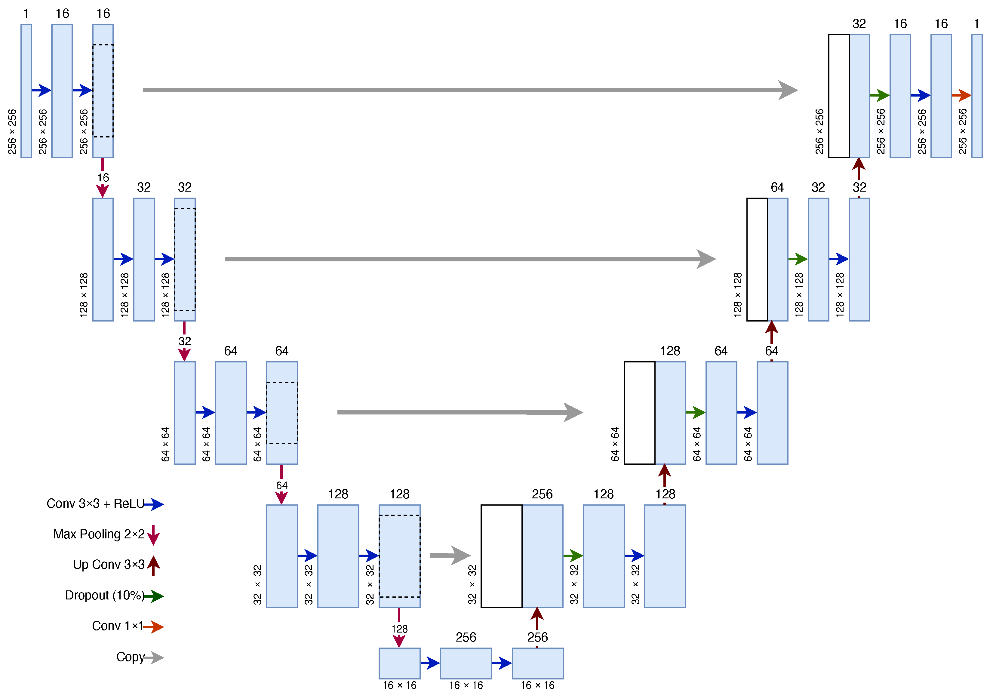 Sensors 23 03132 g003