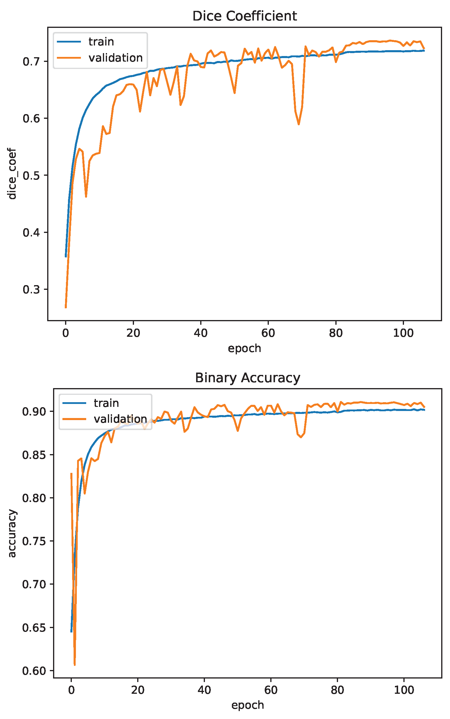 Sensors 23 03132 g011