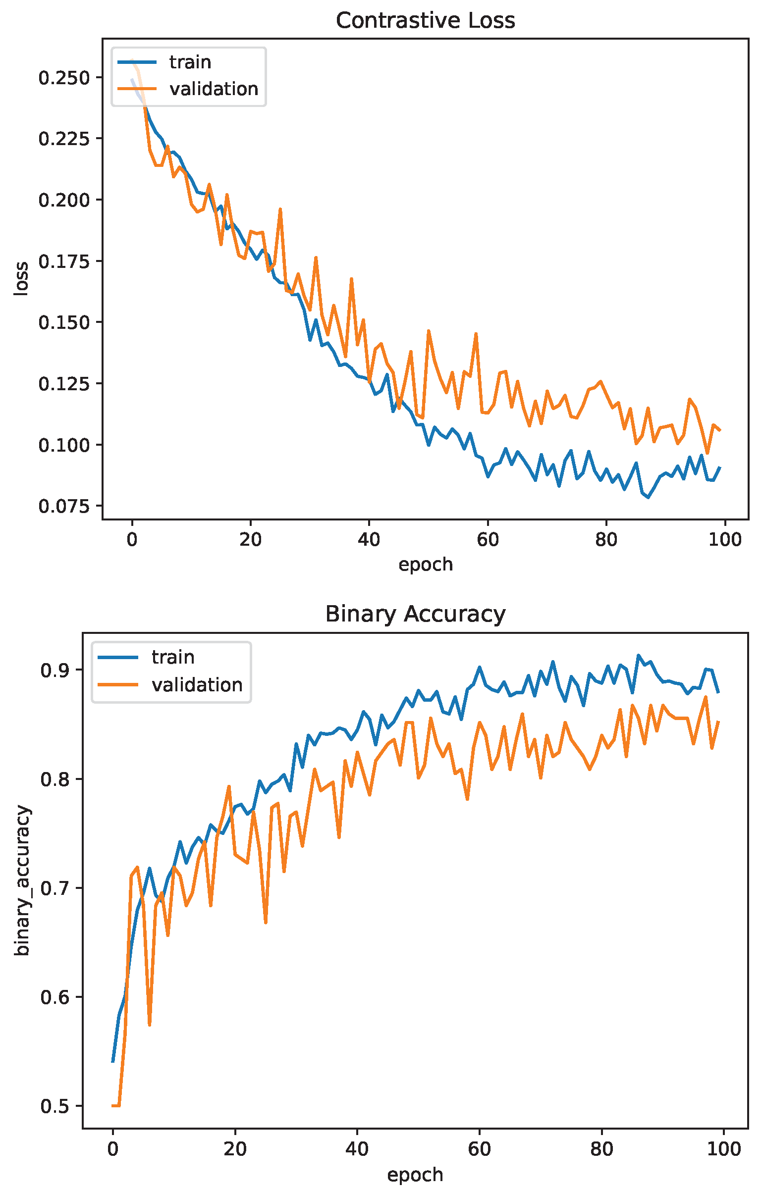 Sensors 23 03132 g014