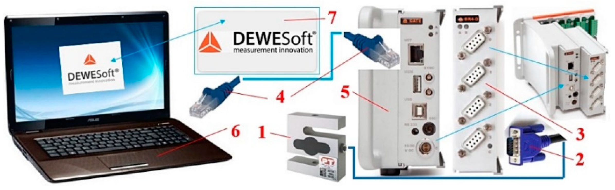 Sensors 23 03137 g004