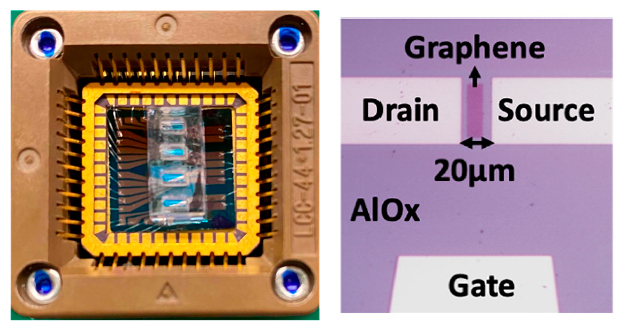 Sensors 23 03140 g008