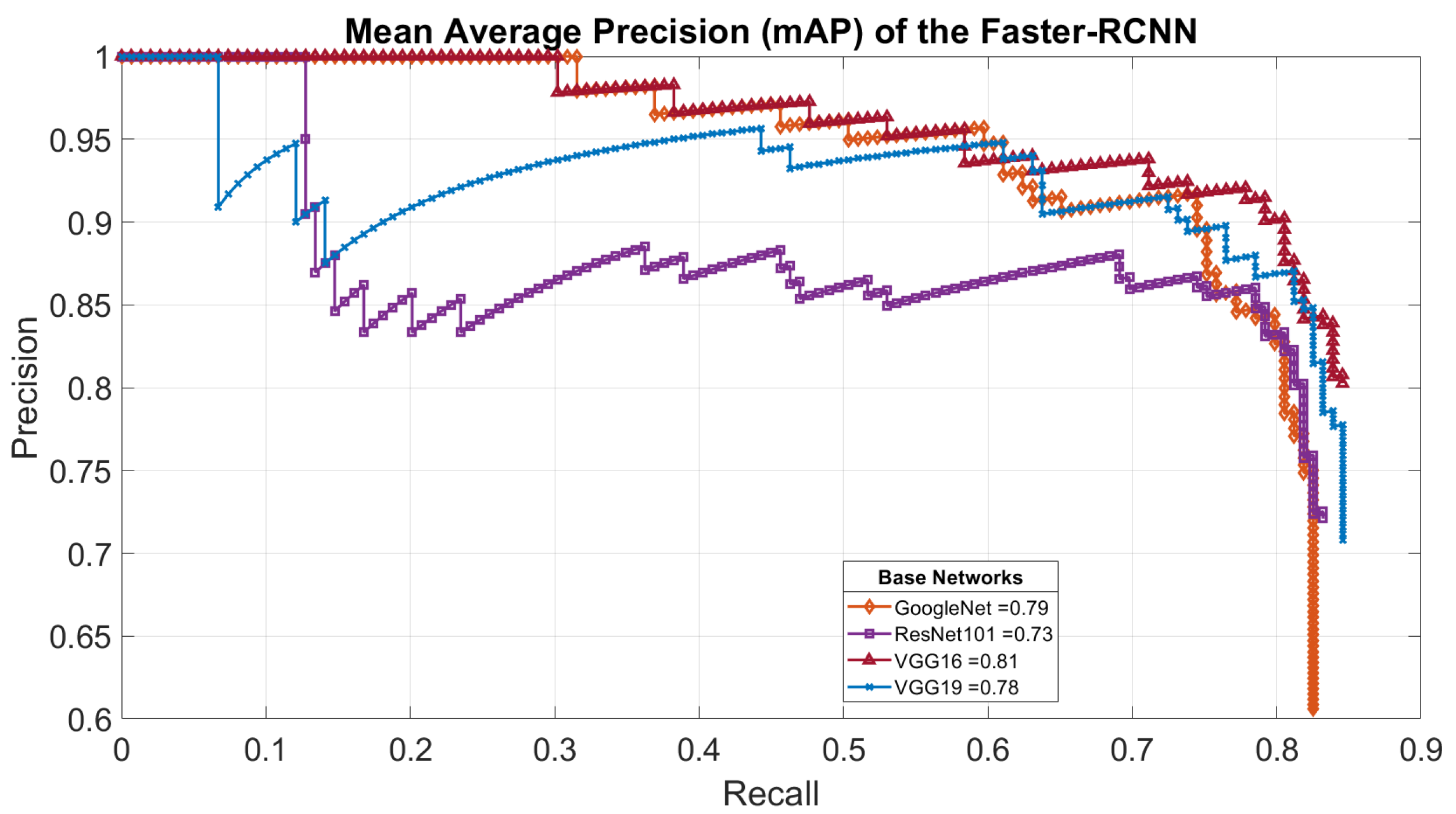 Sensors 23 03147 g009 Sensors 23 03147 g009