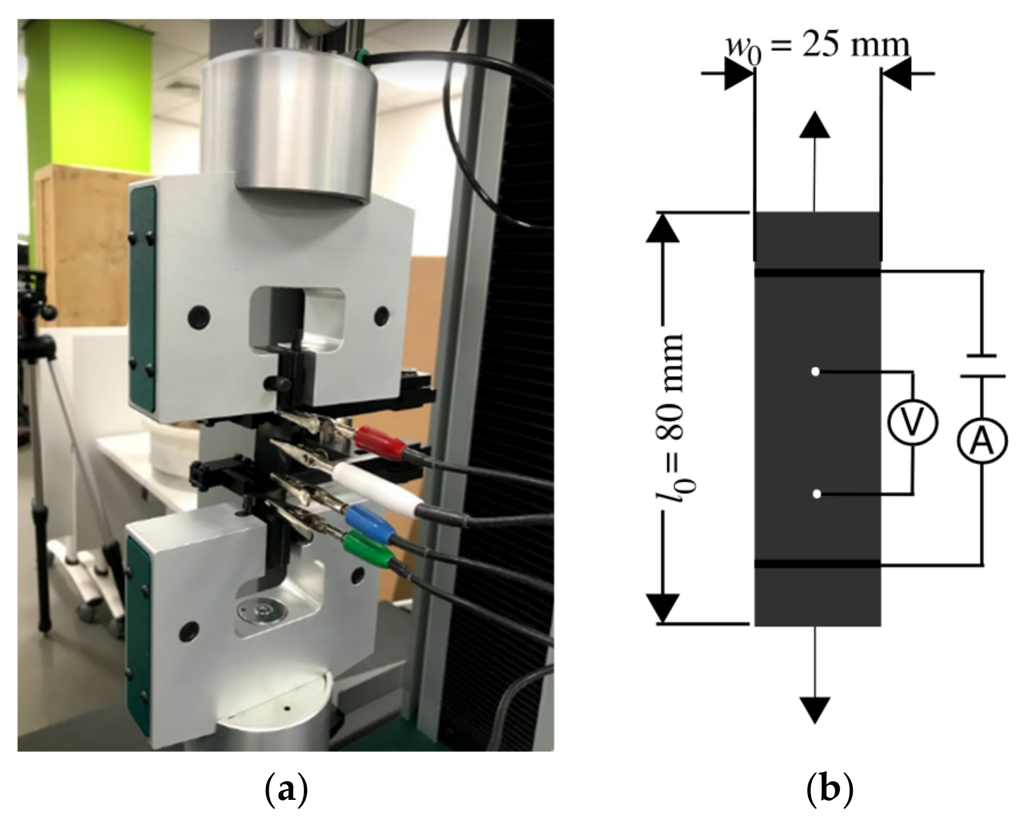 Sensors 23 03150 g002