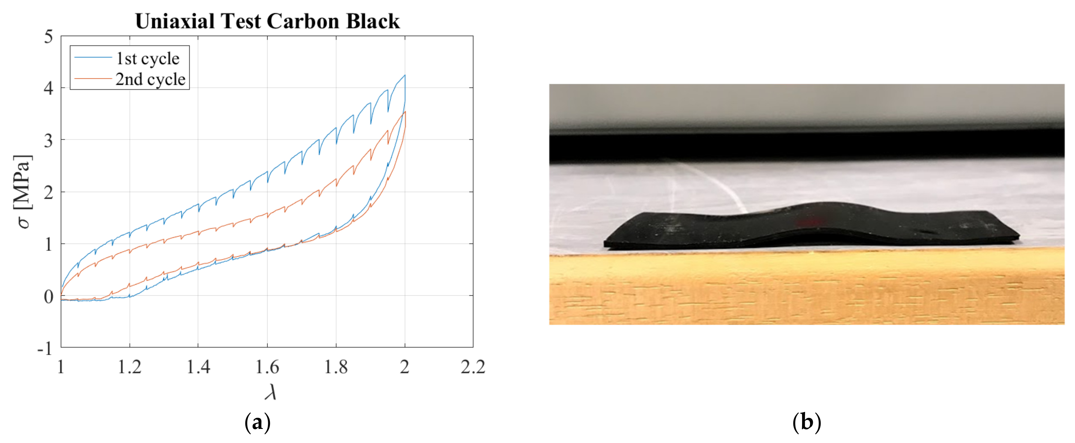 Sensors 23 03150 g006