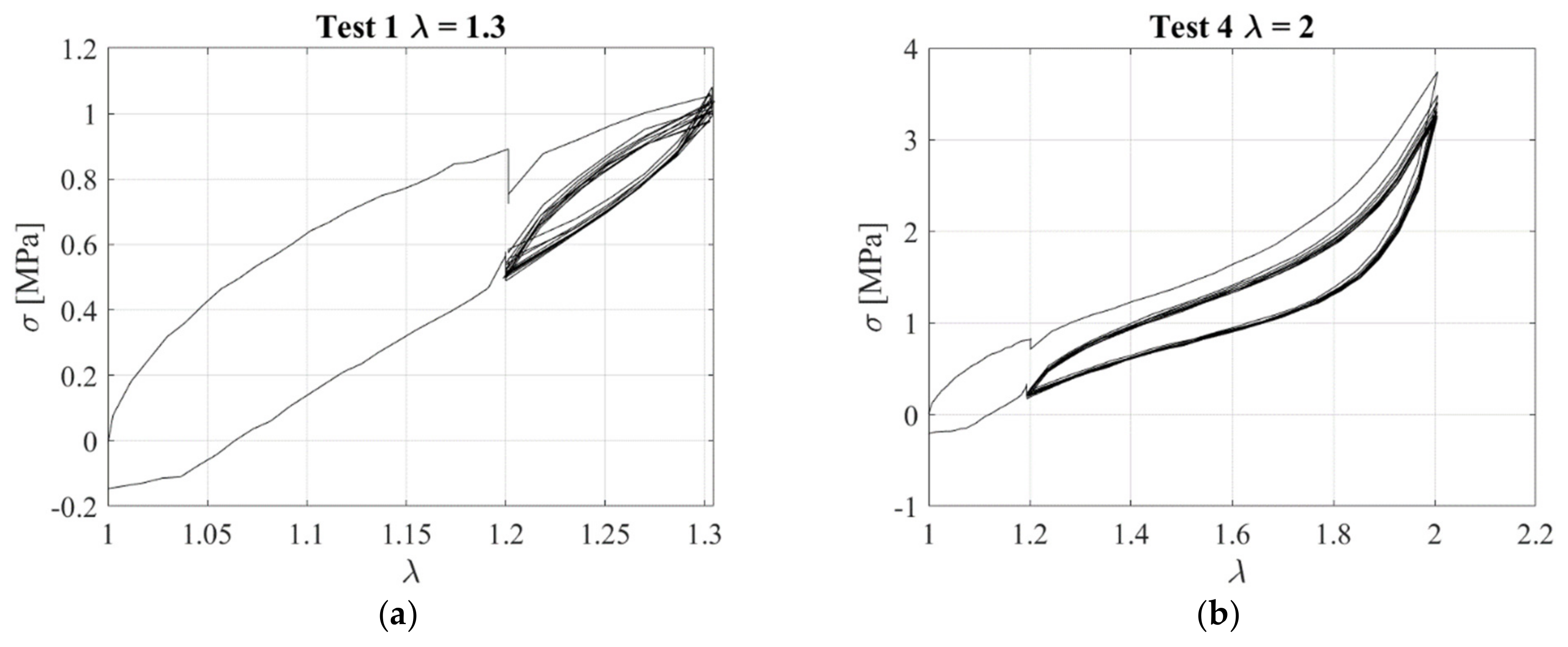 Sensors 23 03150 g010