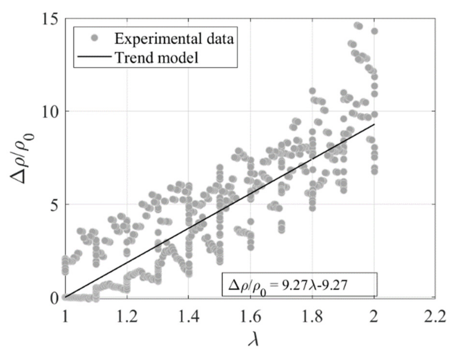 Sensors 23 03150 g014