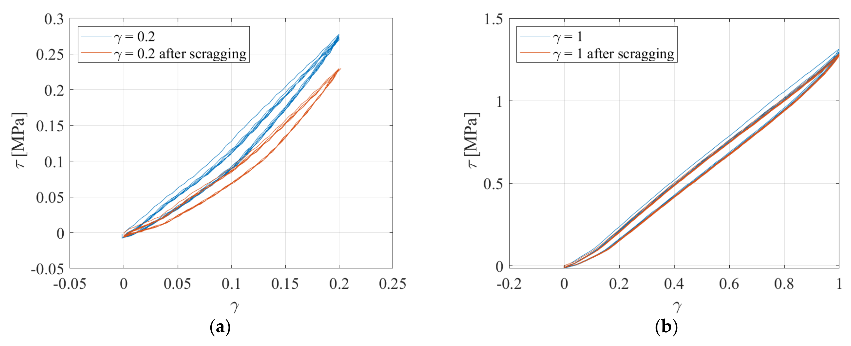 Sensors 23 03150 g016