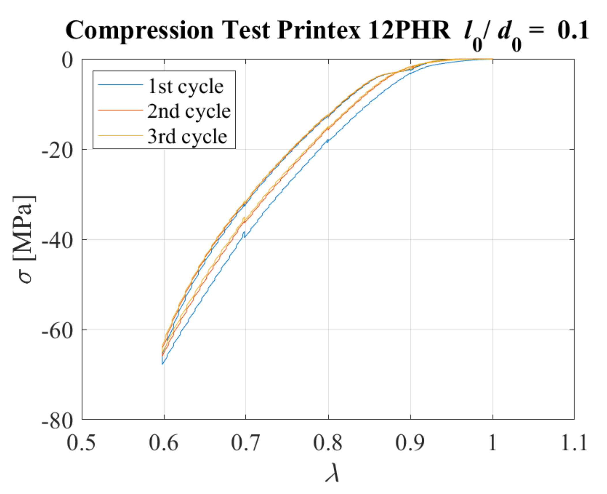 Sensors 23 03150 g021