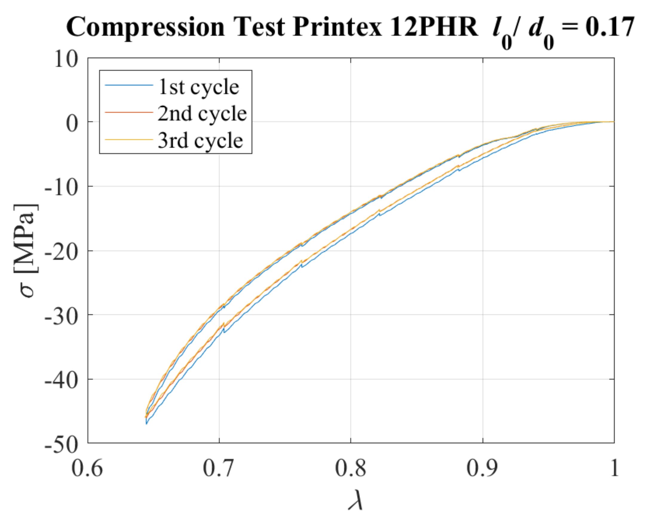 Sensors 23 03150 g027