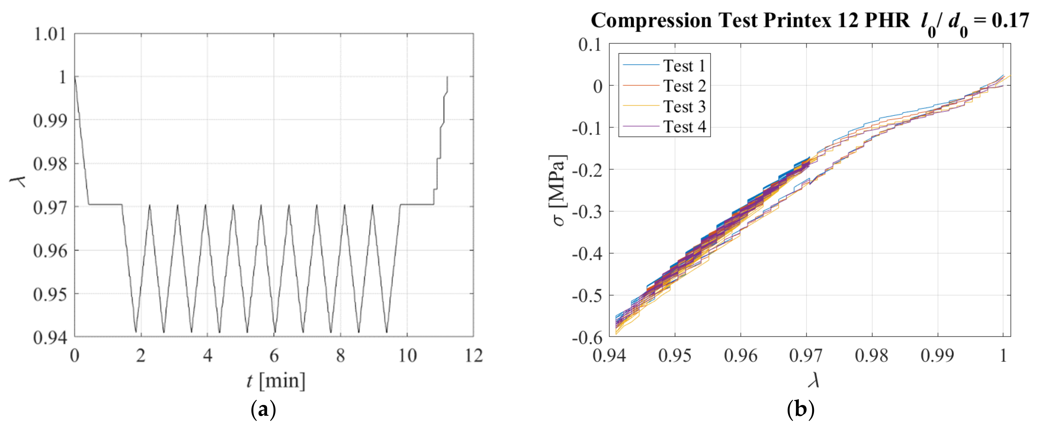 Sensors 23 03150 g029